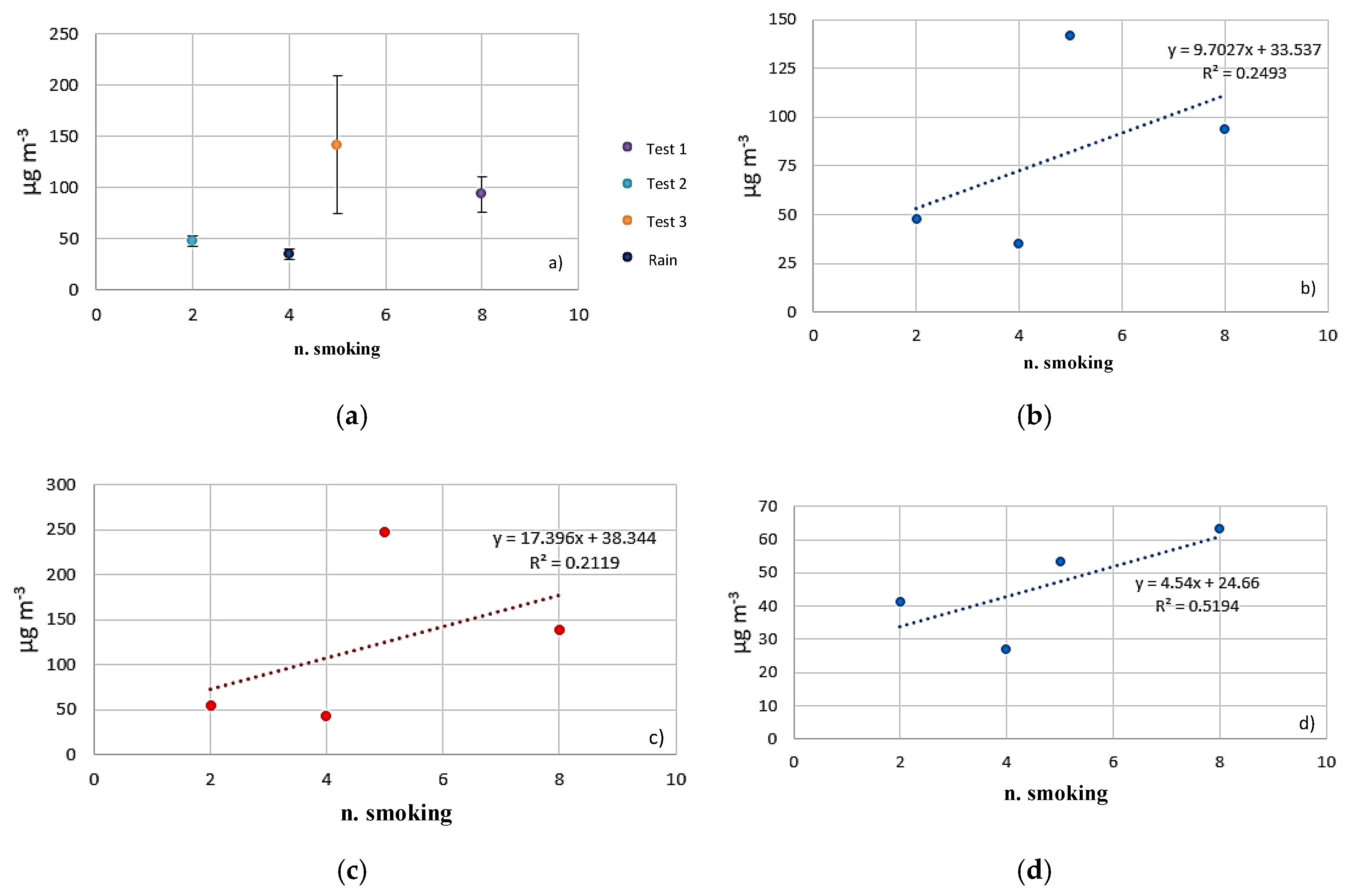 Sustainability 12 02948 g008