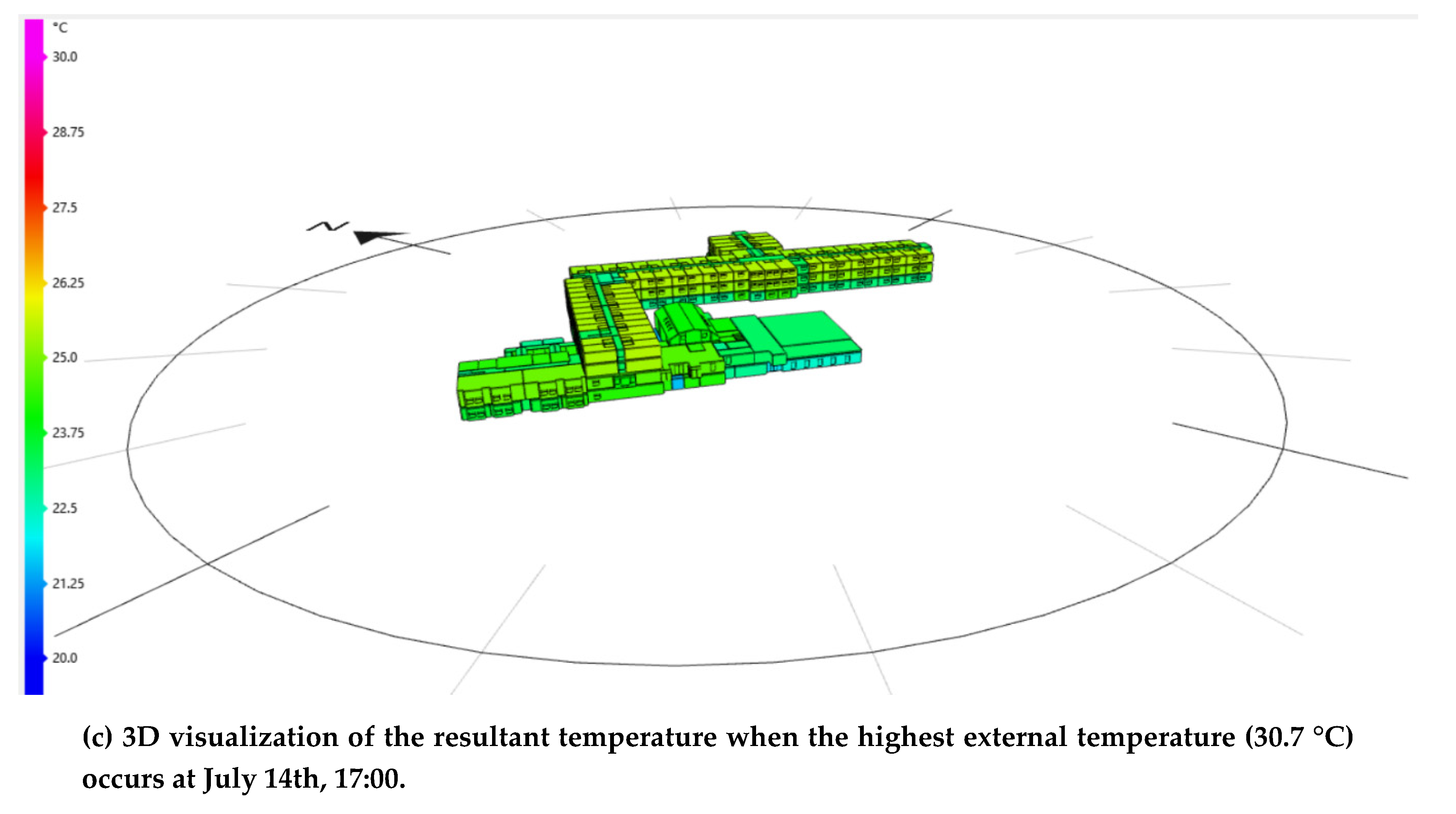 Sustainability 12 02950 g002b