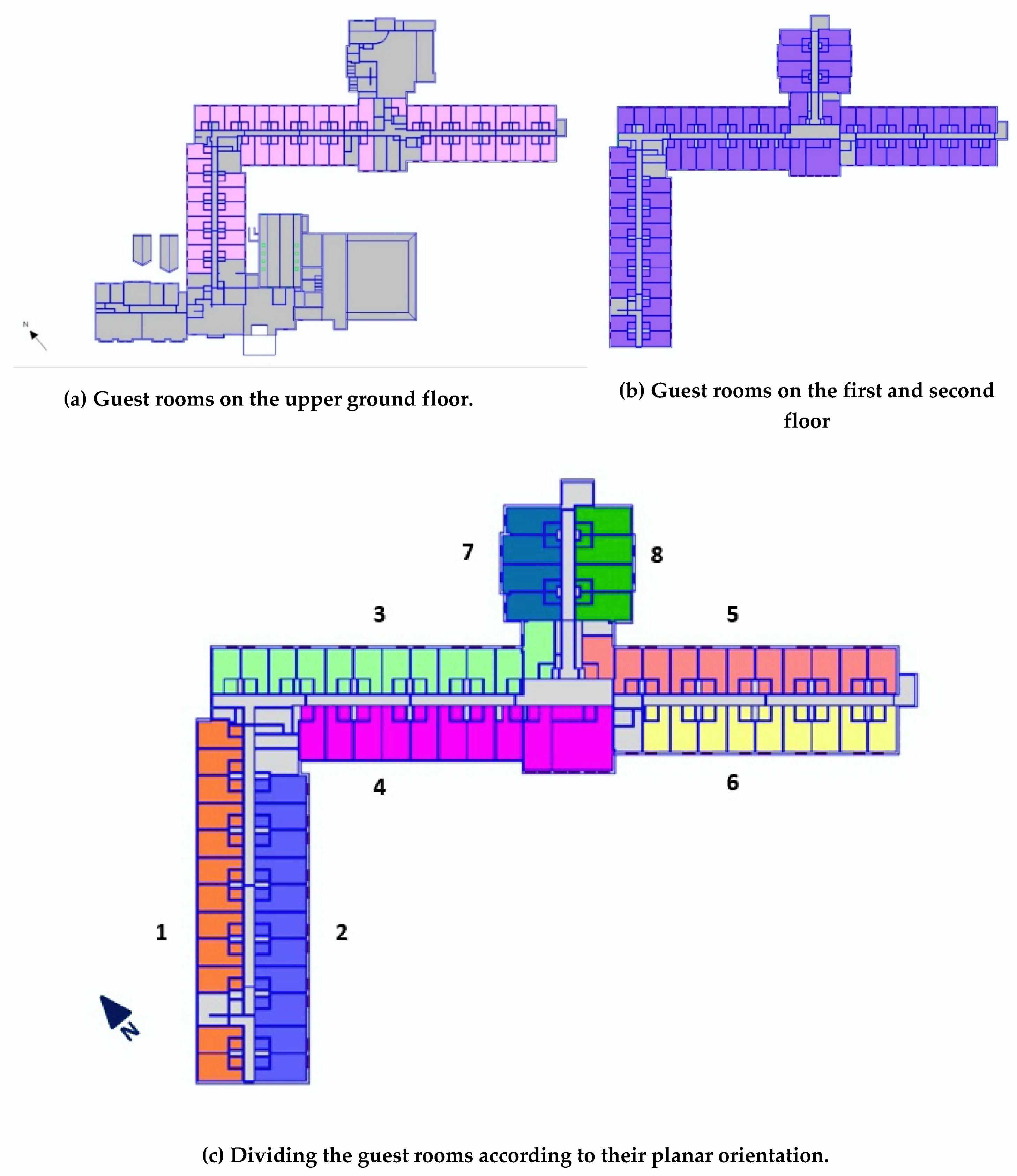 Sustainability 12 02950 g005