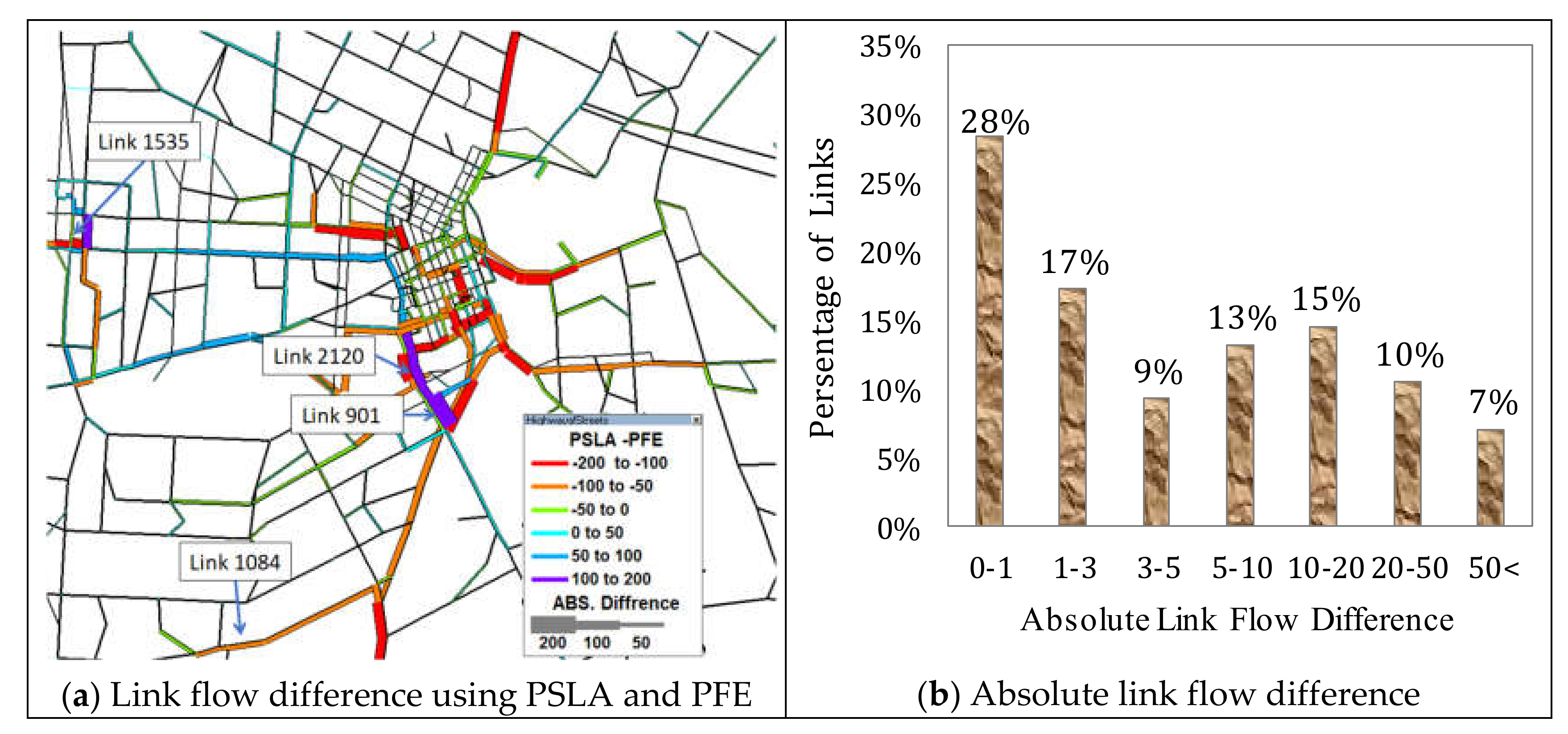 Sustainability 12 02951 g009