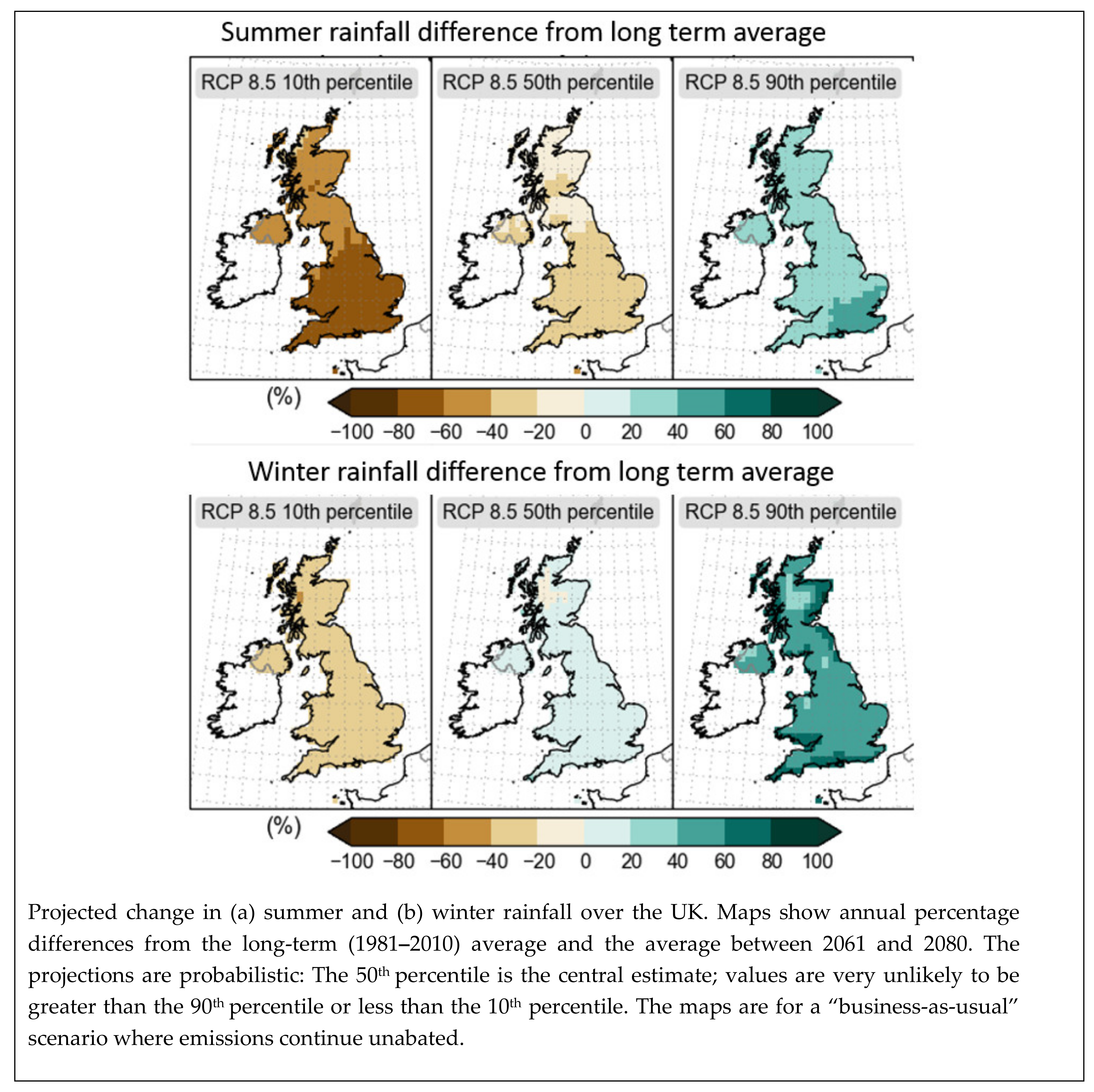 Sustainability 12 02955 g001