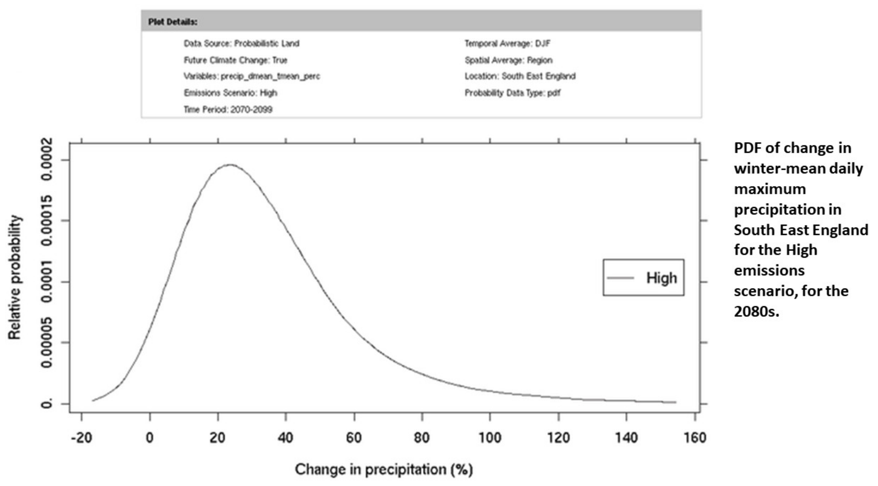 Sustainability 12 02955 g003