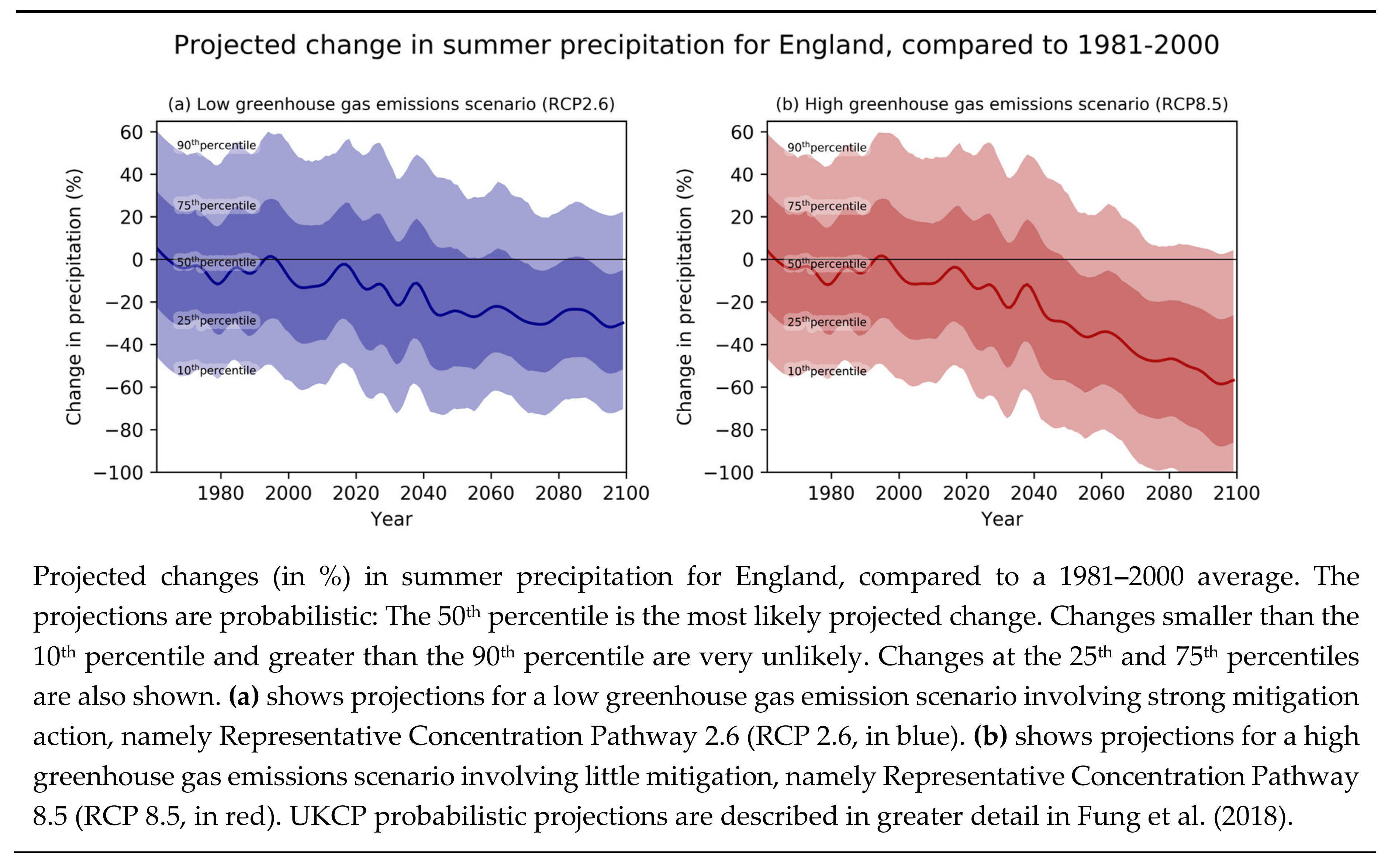Sustainability 12 02955 g006