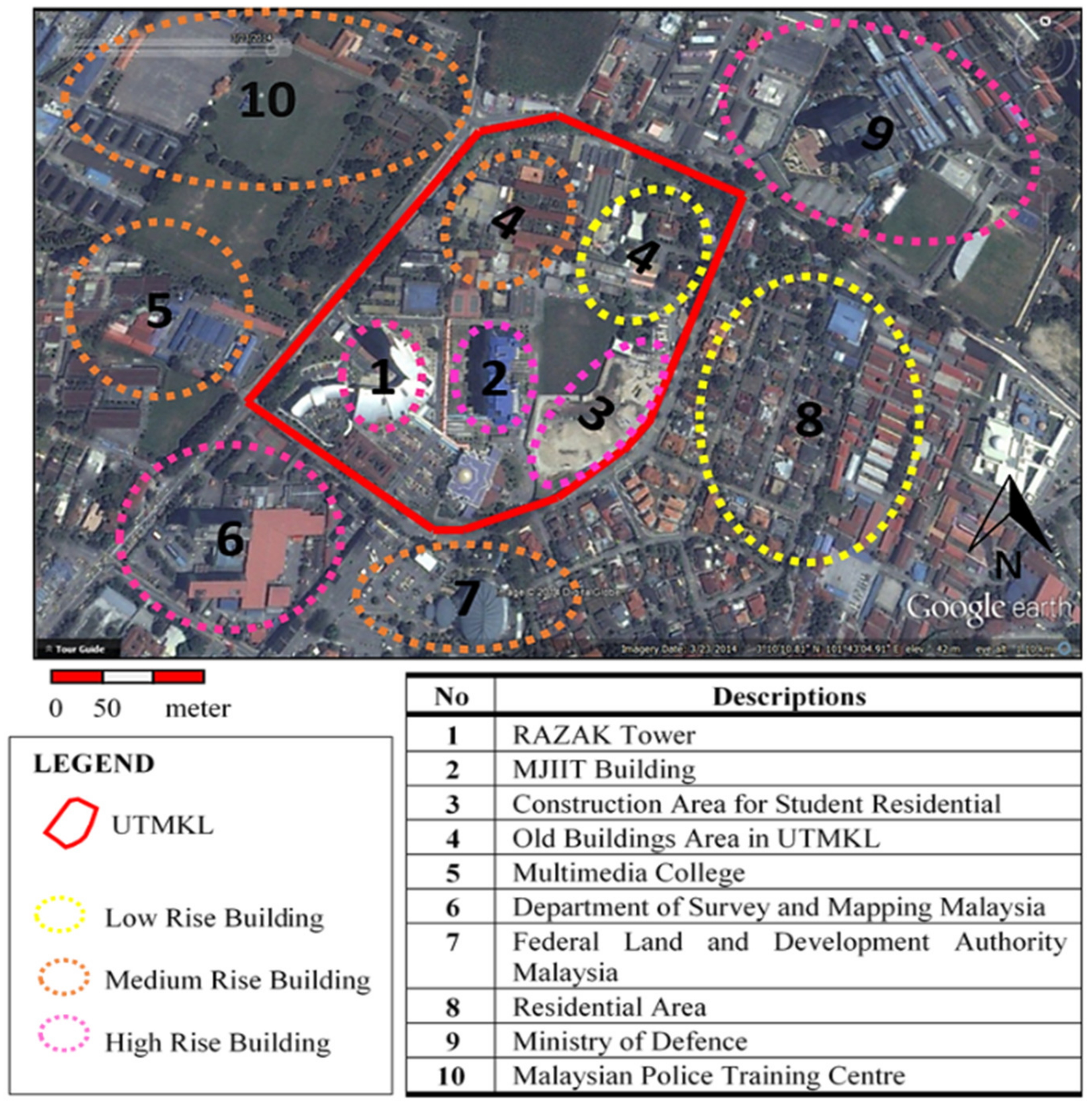 Sustainability 12 02962 g001