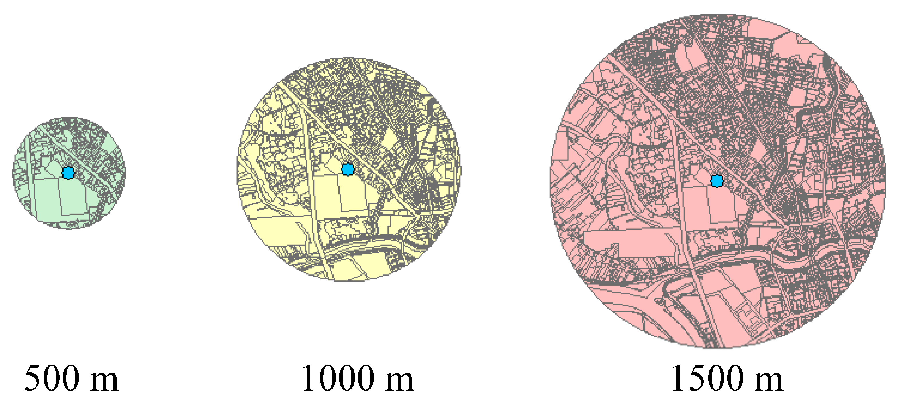 Sustainability 12 02964 g003