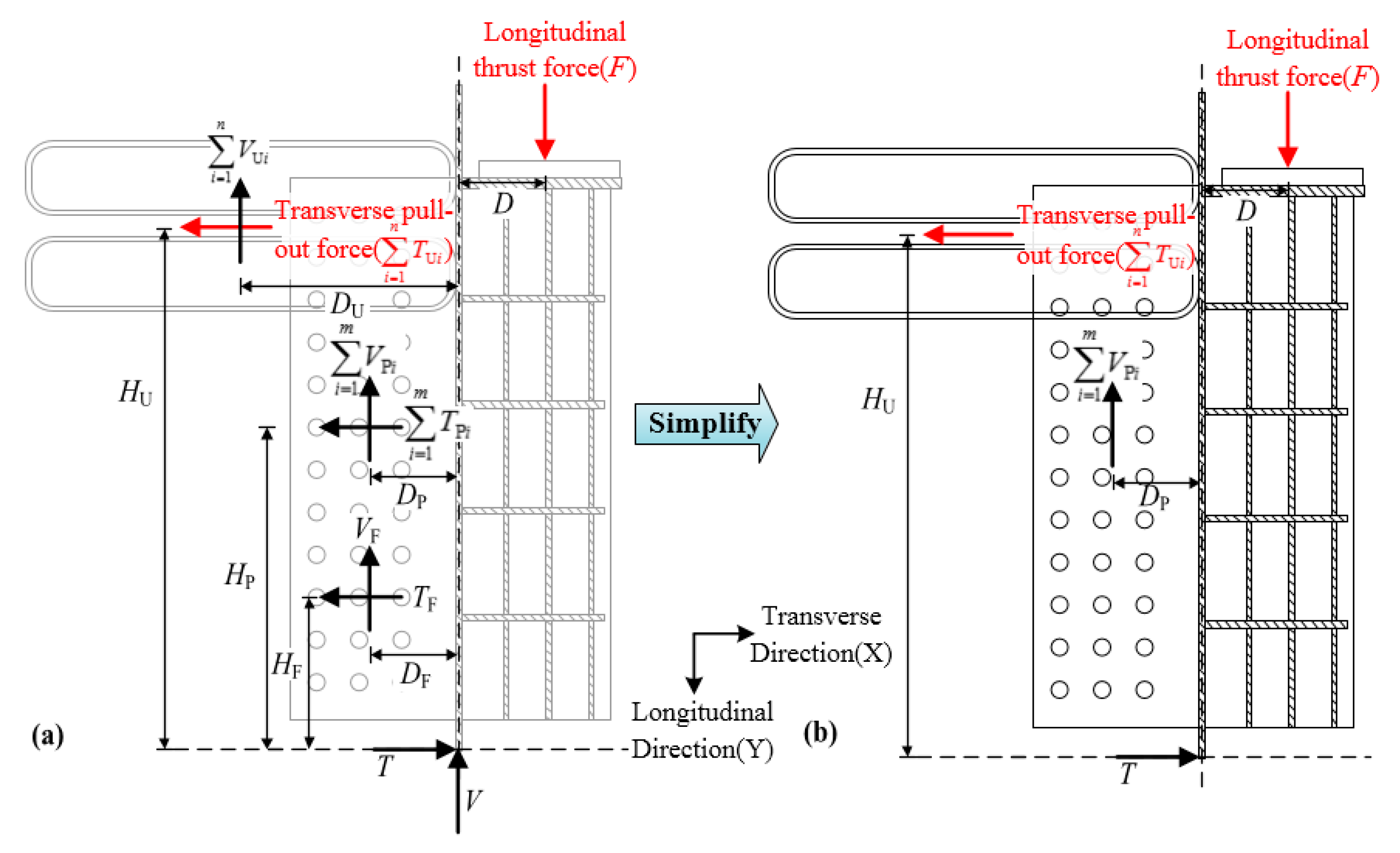 Sustainability 12 02973 g006