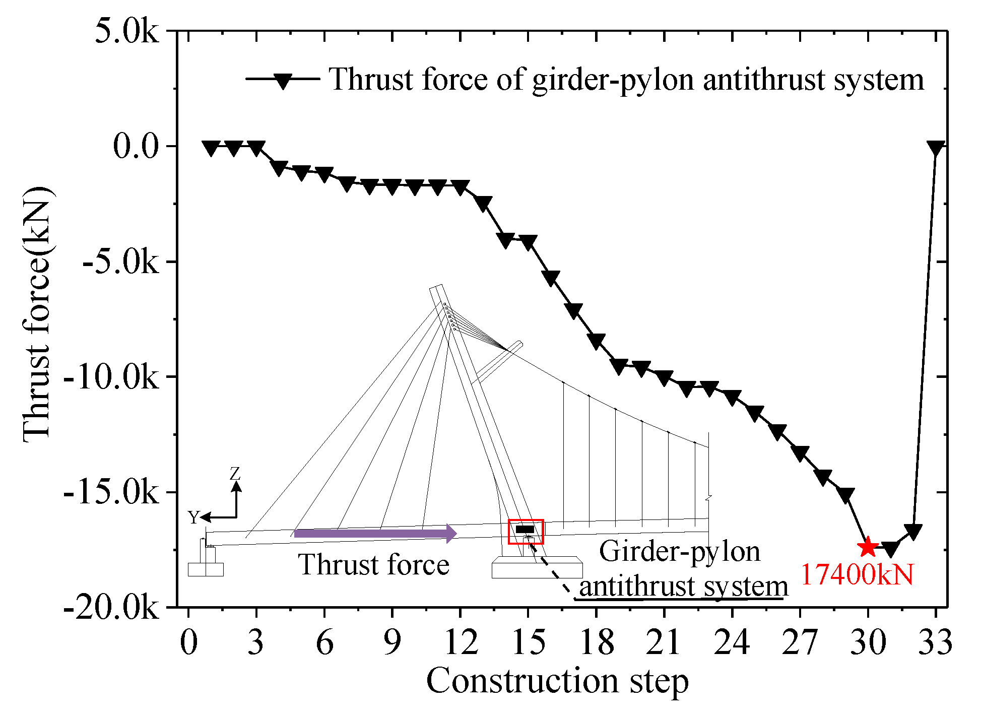 Sustainability 12 02973 g009