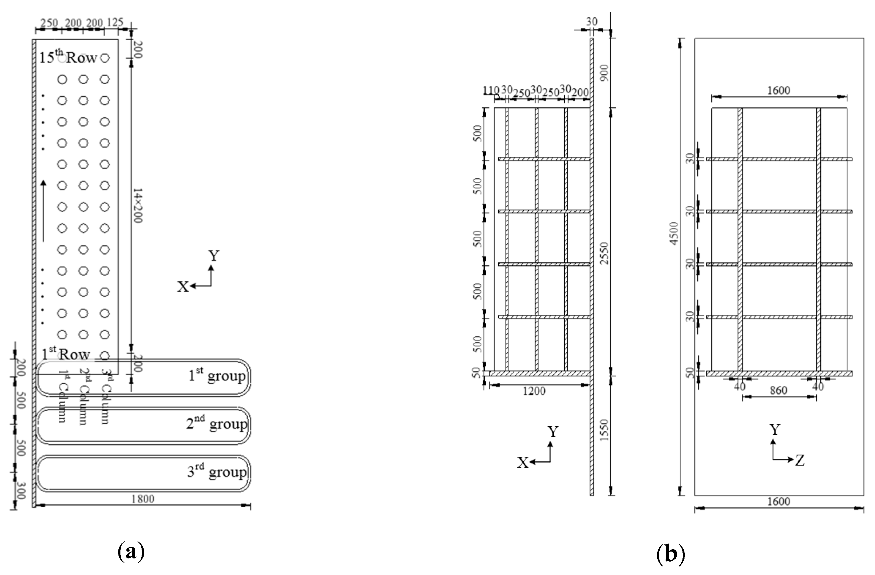 Sustainability 12 02973 g010