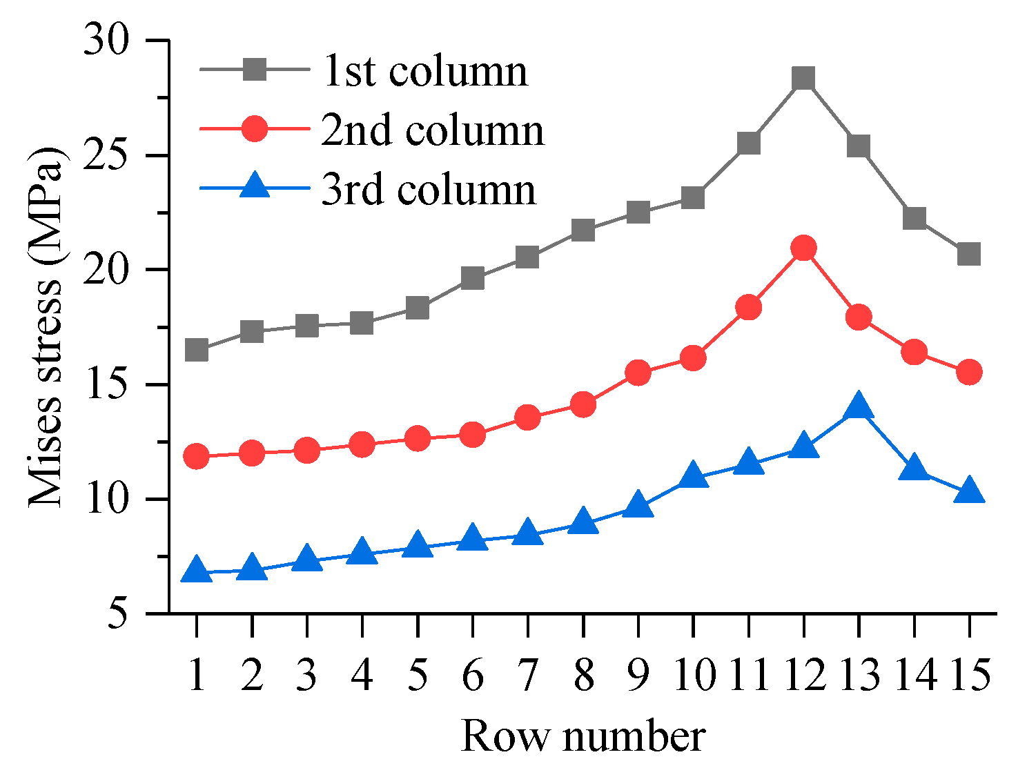 Sustainability 12 02973 g015
