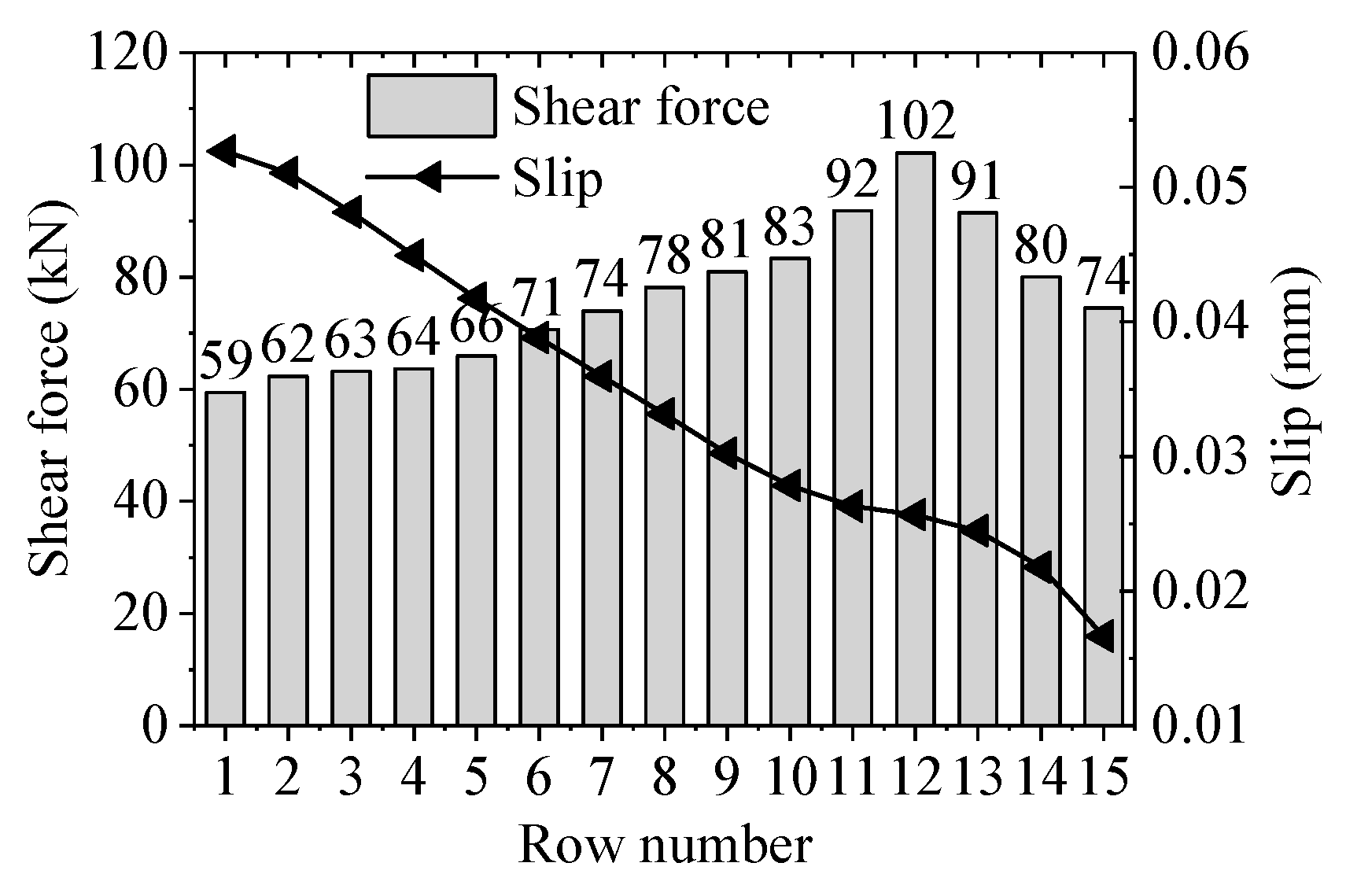 Sustainability 12 02973 g016