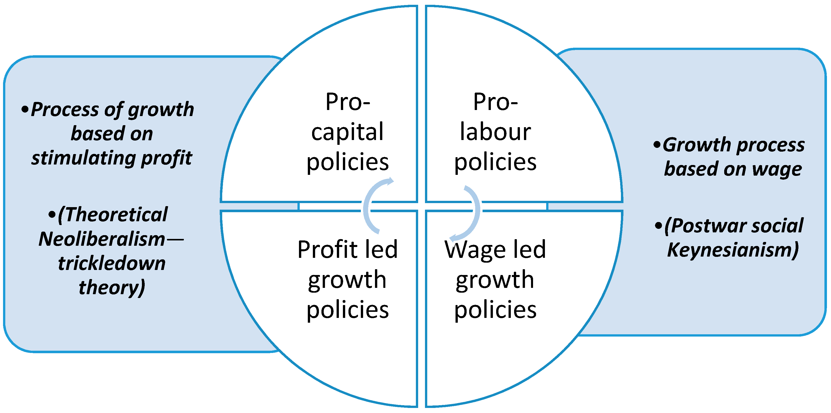 Sustainability 12 02975 g001