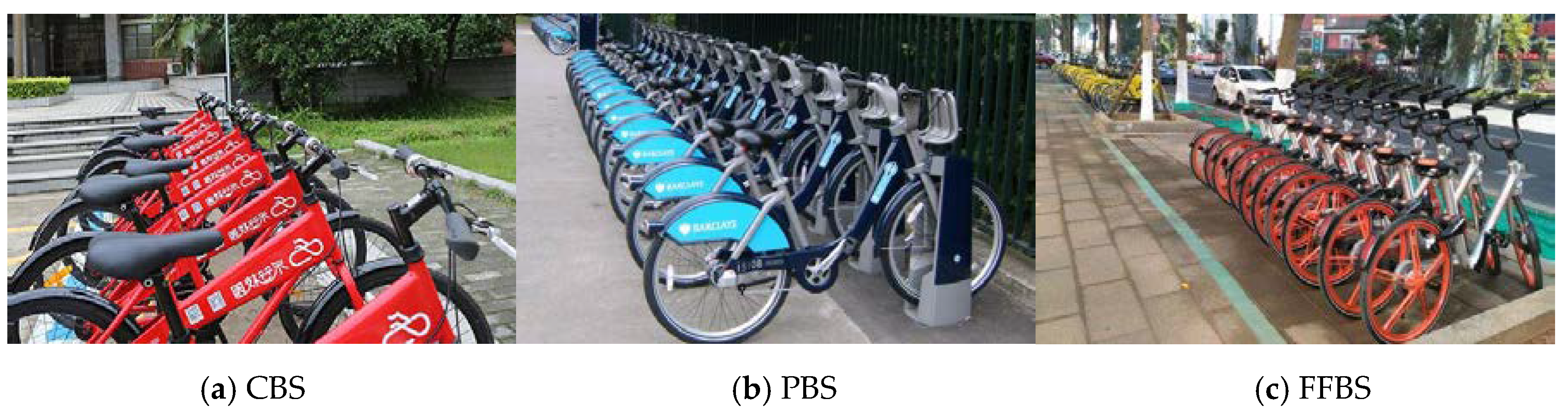 Sustainability 12 02977 g002