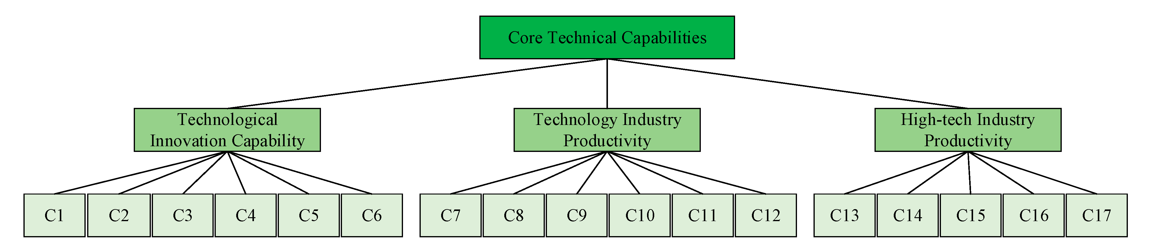 Sustainability 12 02980 g003 Sustainability 12 02980 g003