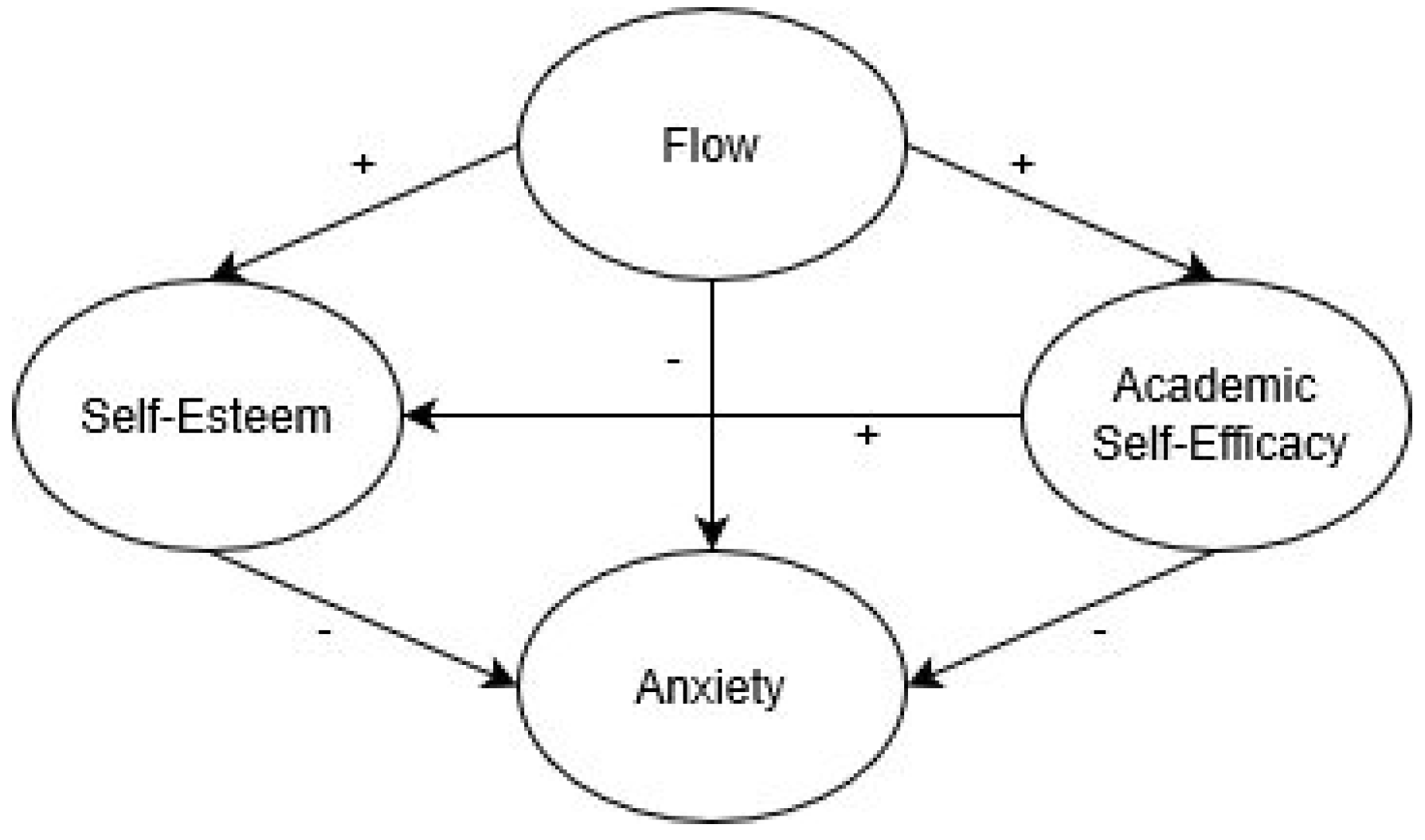 Sustainability 12 02987 g002 Sustainability 12 02987 g002