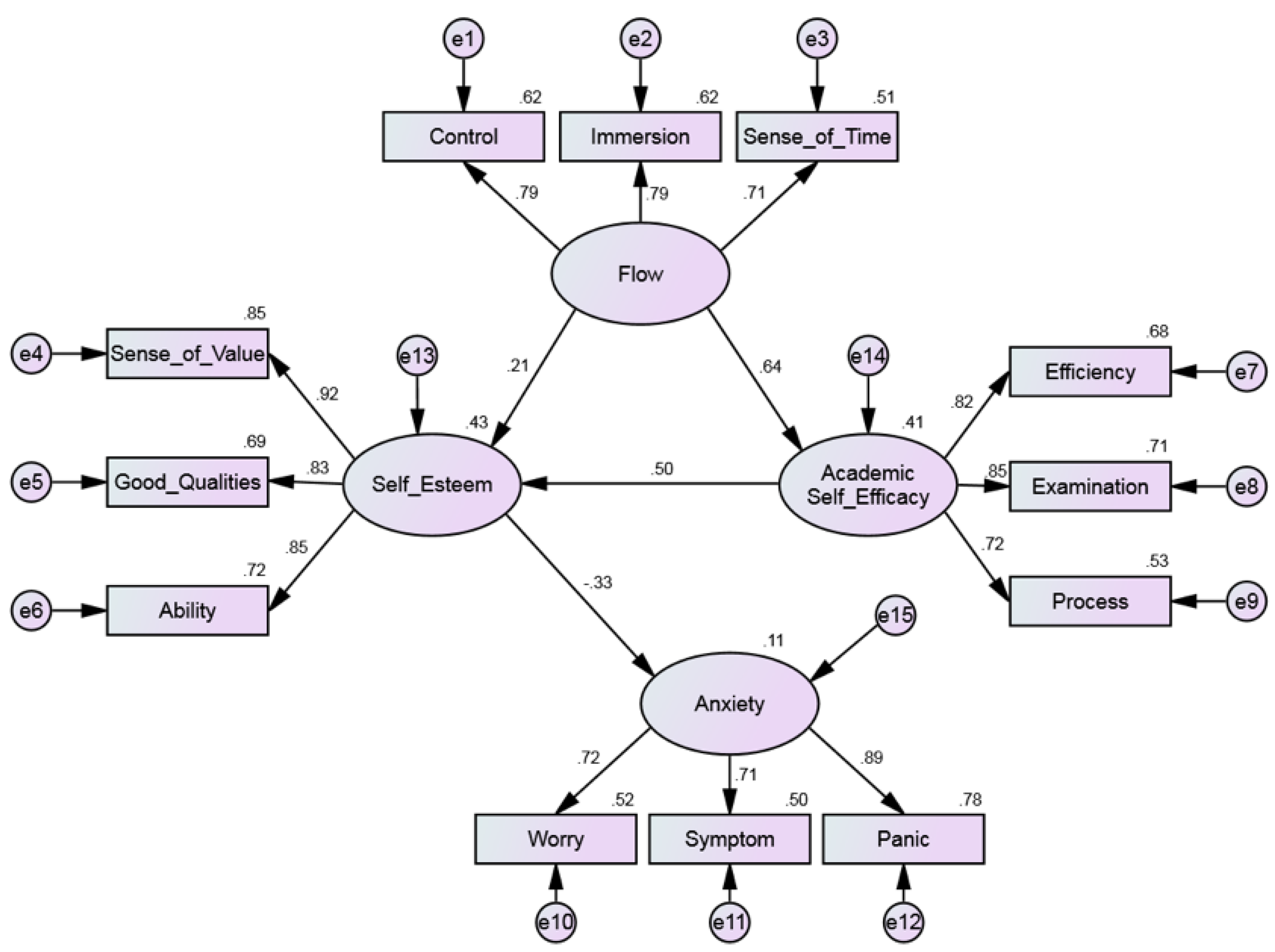 Sustainability 12 02987 g003 Sustainability 12 02987 g003