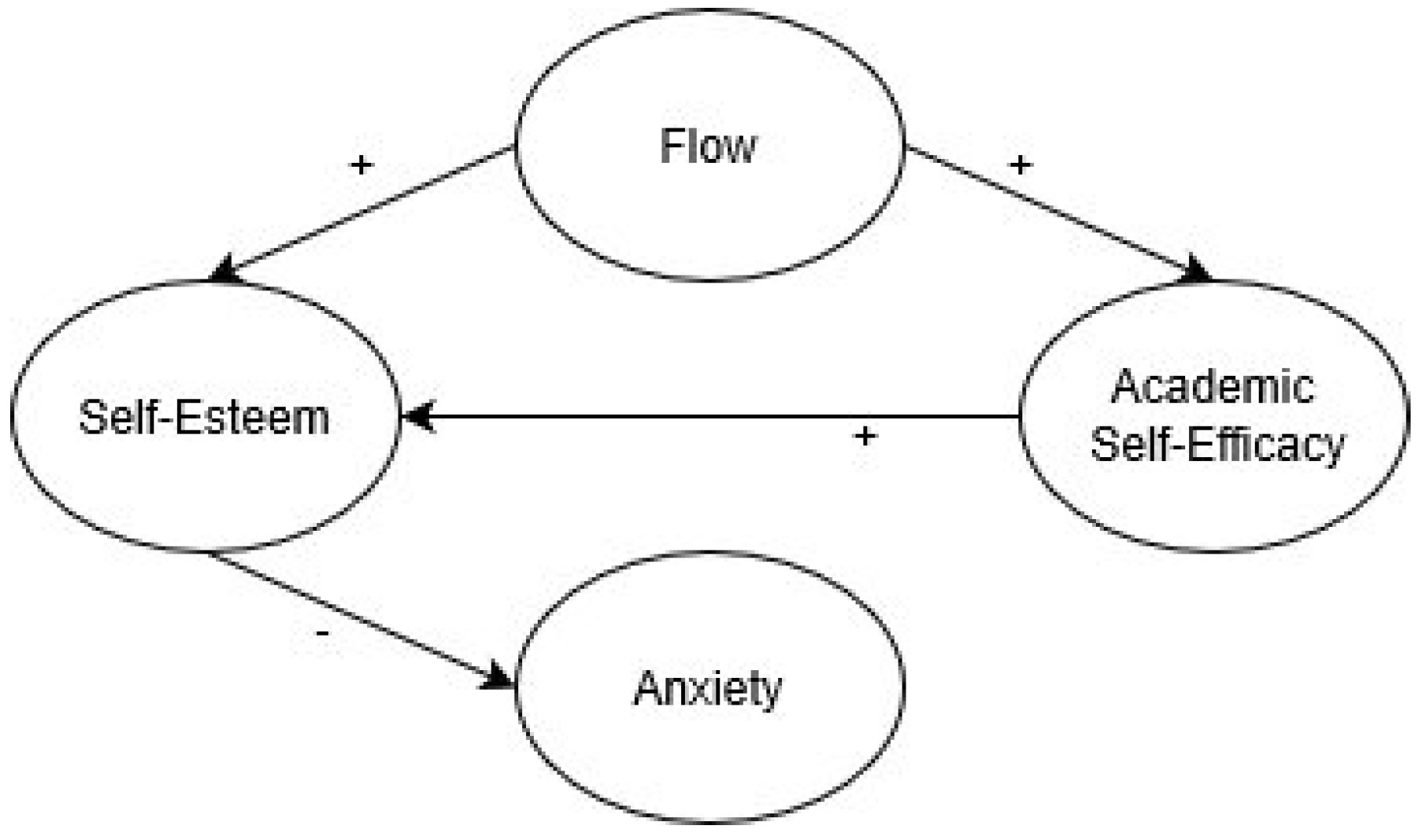 Sustainability 12 02987 g004 Sustainability 12 02987 g004