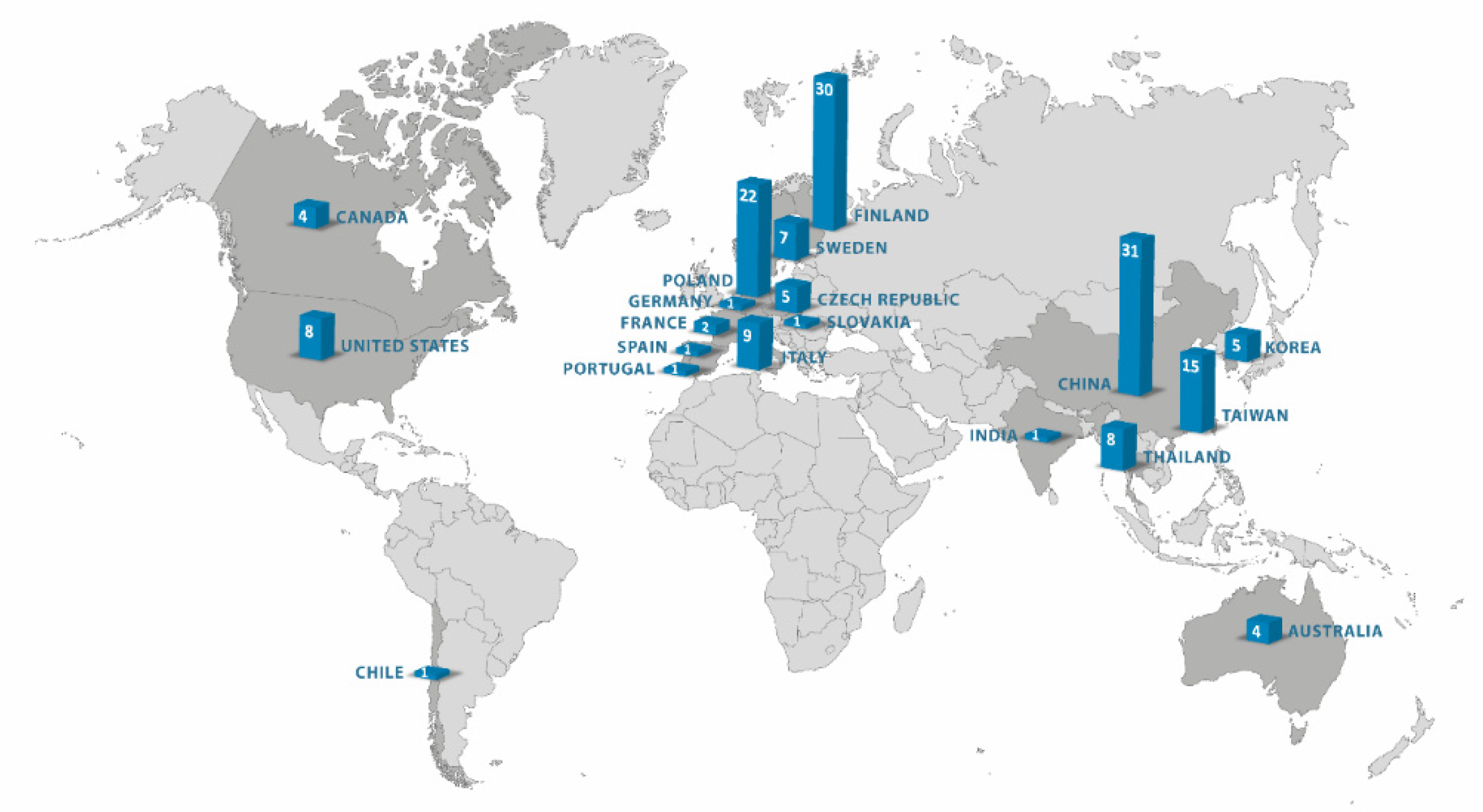 Sustainability 12 02988 g001