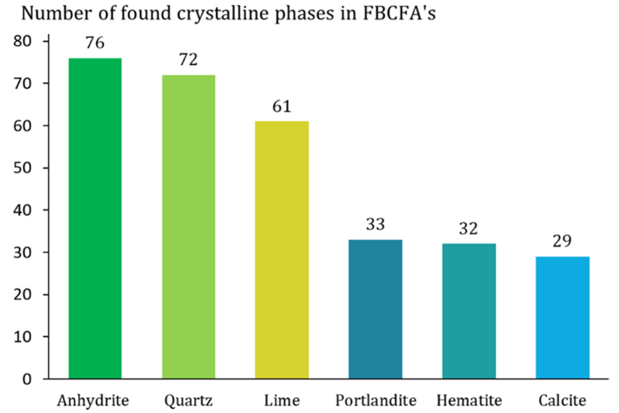 Sustainability 12 02988 g003