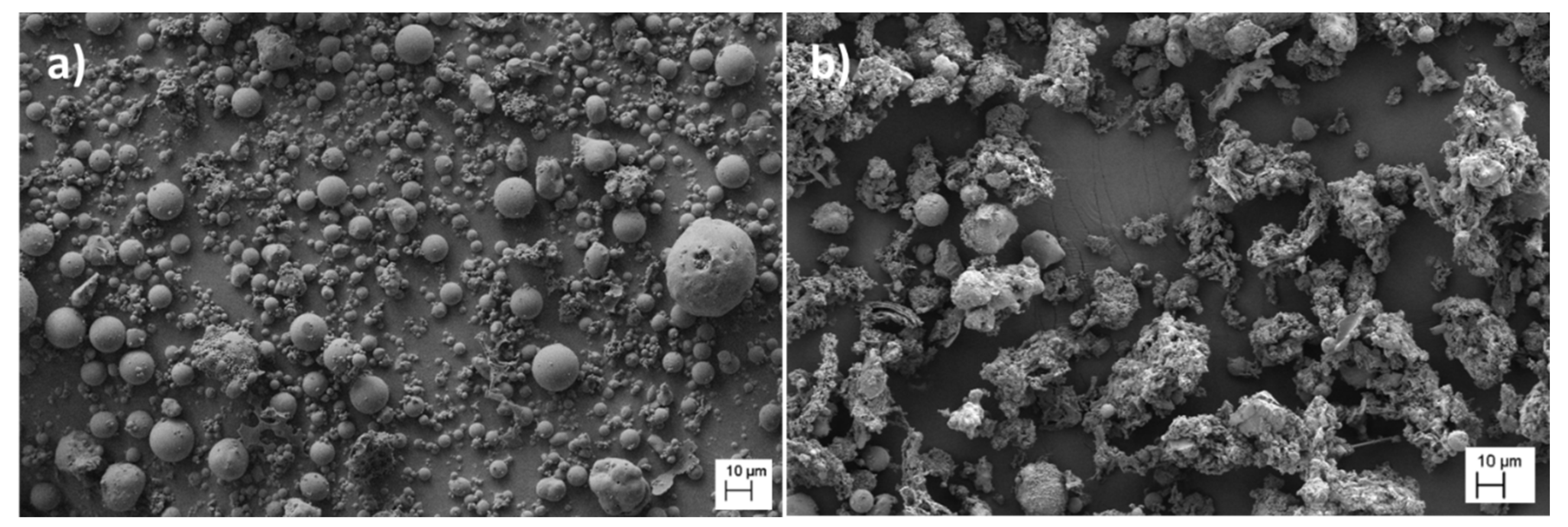 Sustainability 12 02988 g004