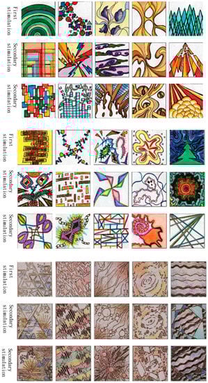 Sustainability 12 02989 g0a1a Sustainability 12 02989 g0a1a