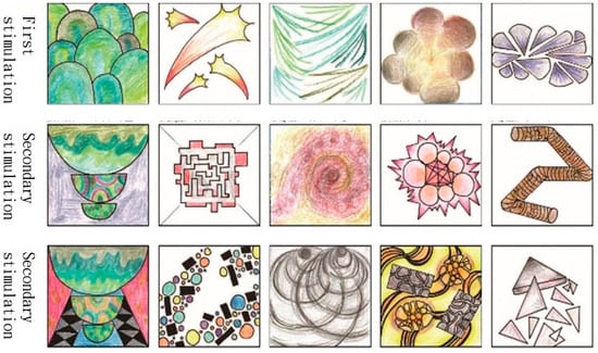 Sustainability 12 02989 g0a1b