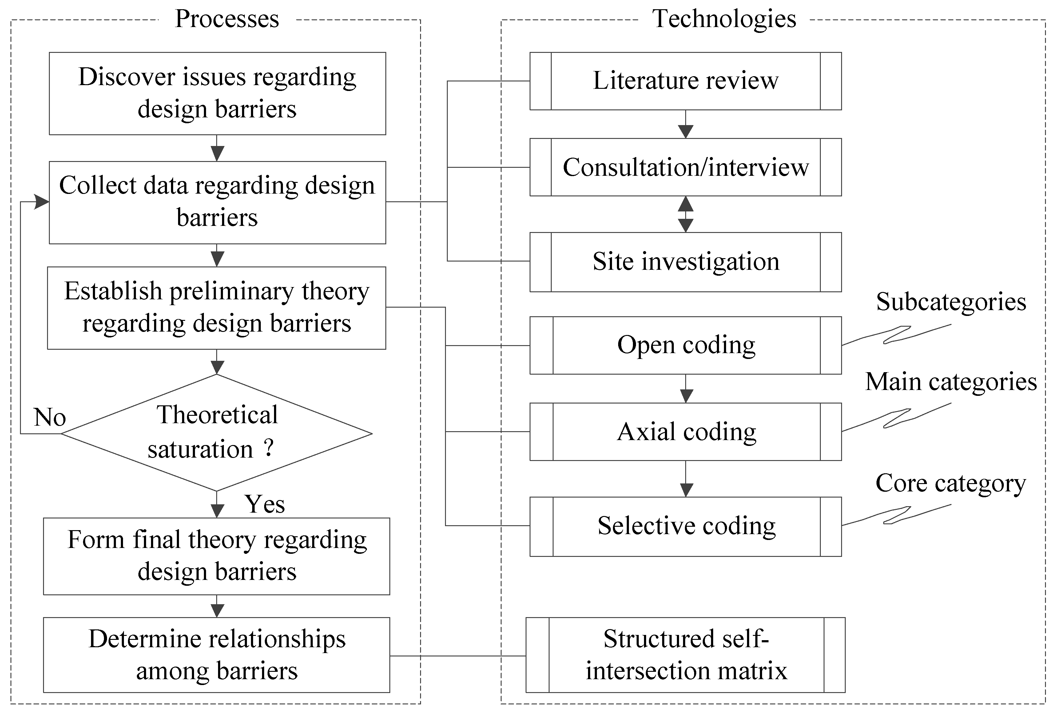 Sustainability 12 02994 g001