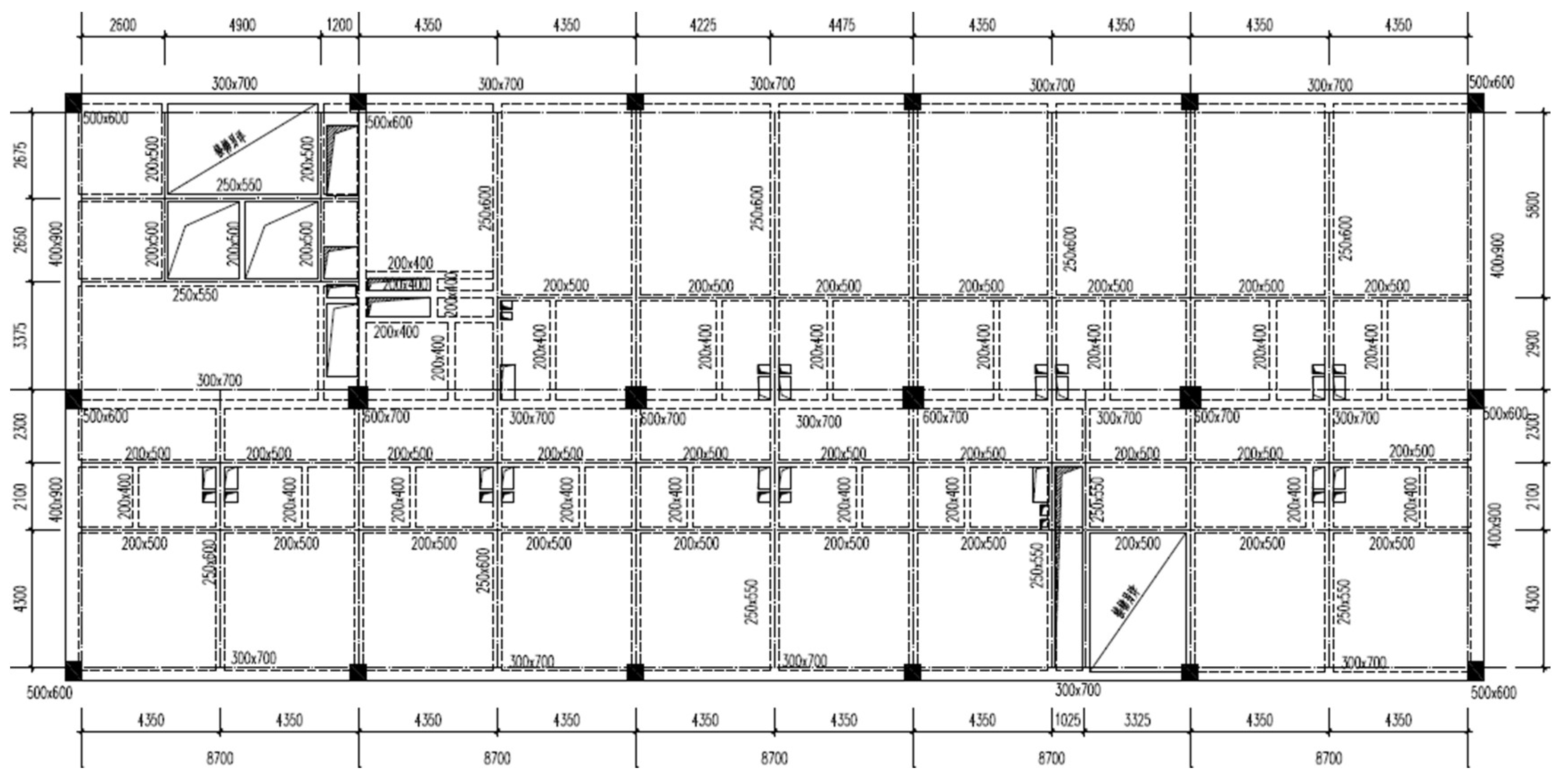 Sustainability 12 02994 g003