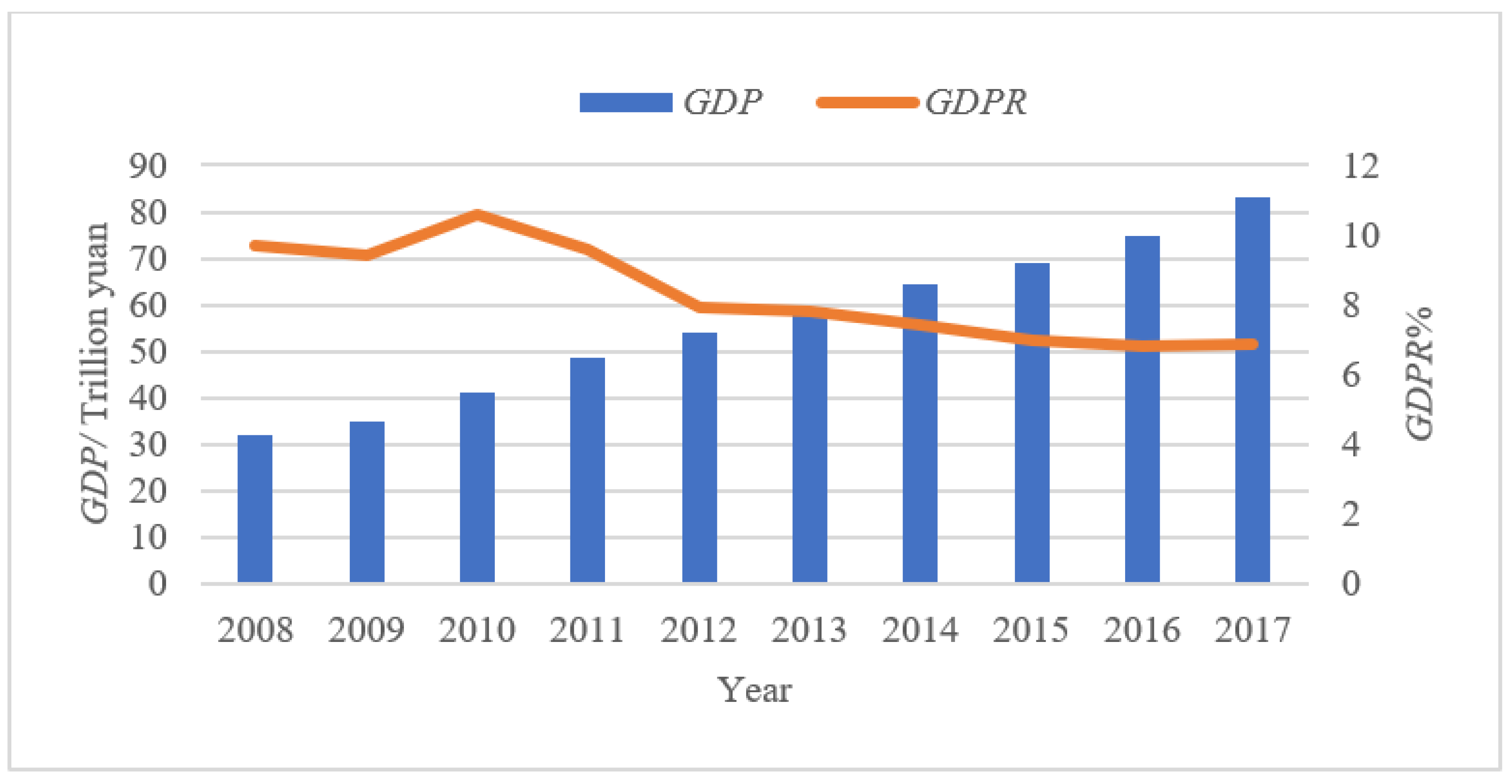 Sustainability 12 02996 g001 Sustainability 12 02996 g001