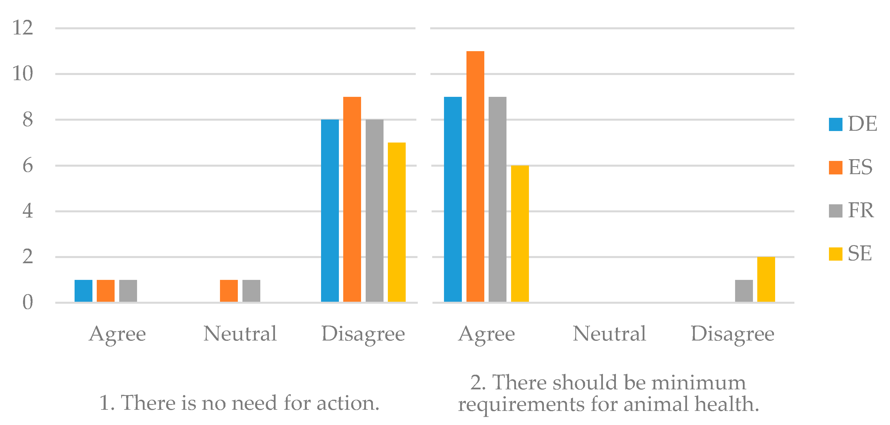 Sustainability 12 03001 g001