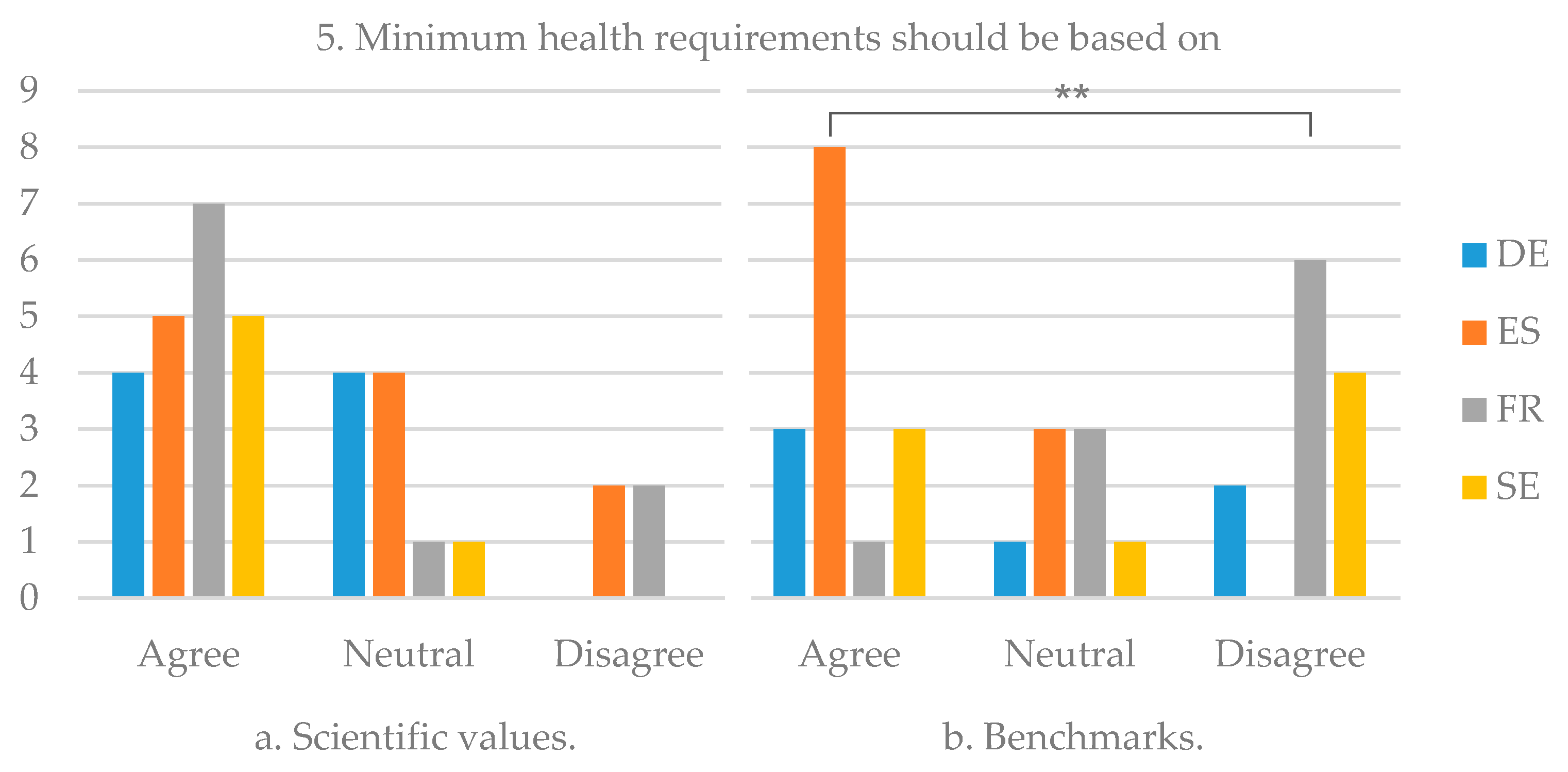 Sustainability 12 03001 g003