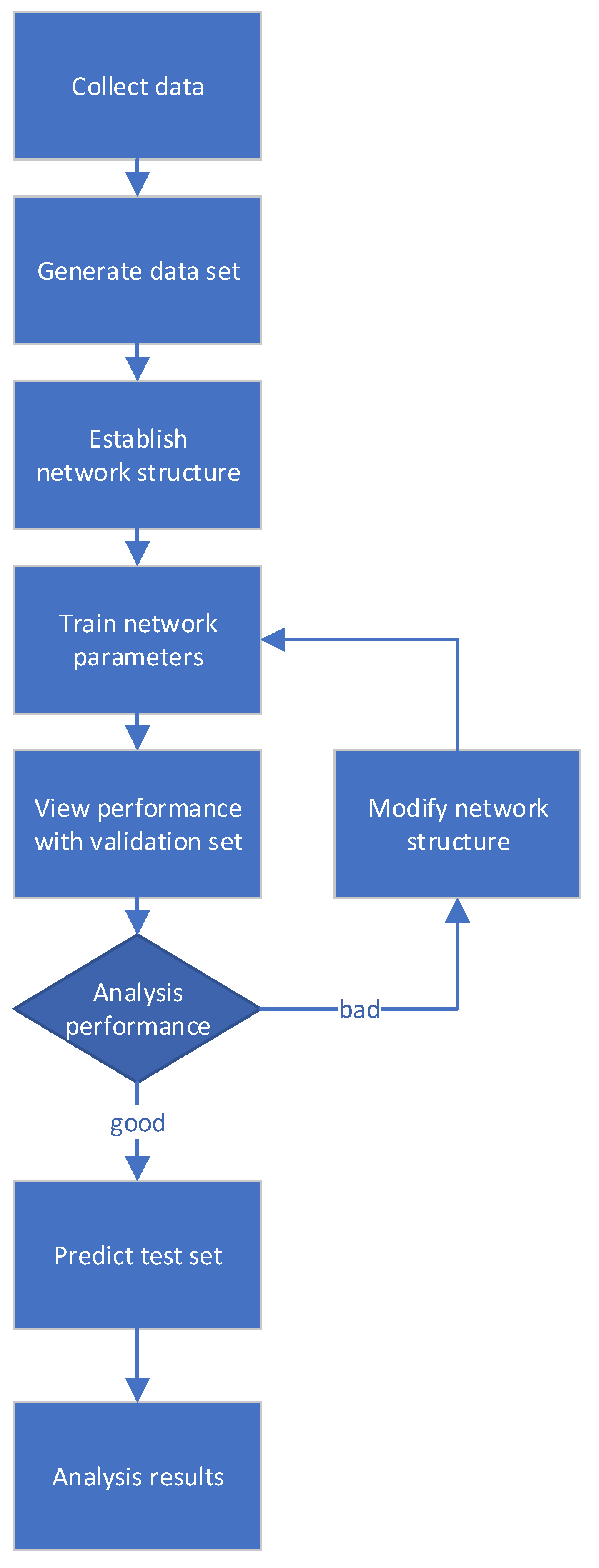 Sustainability 12 03002 g003