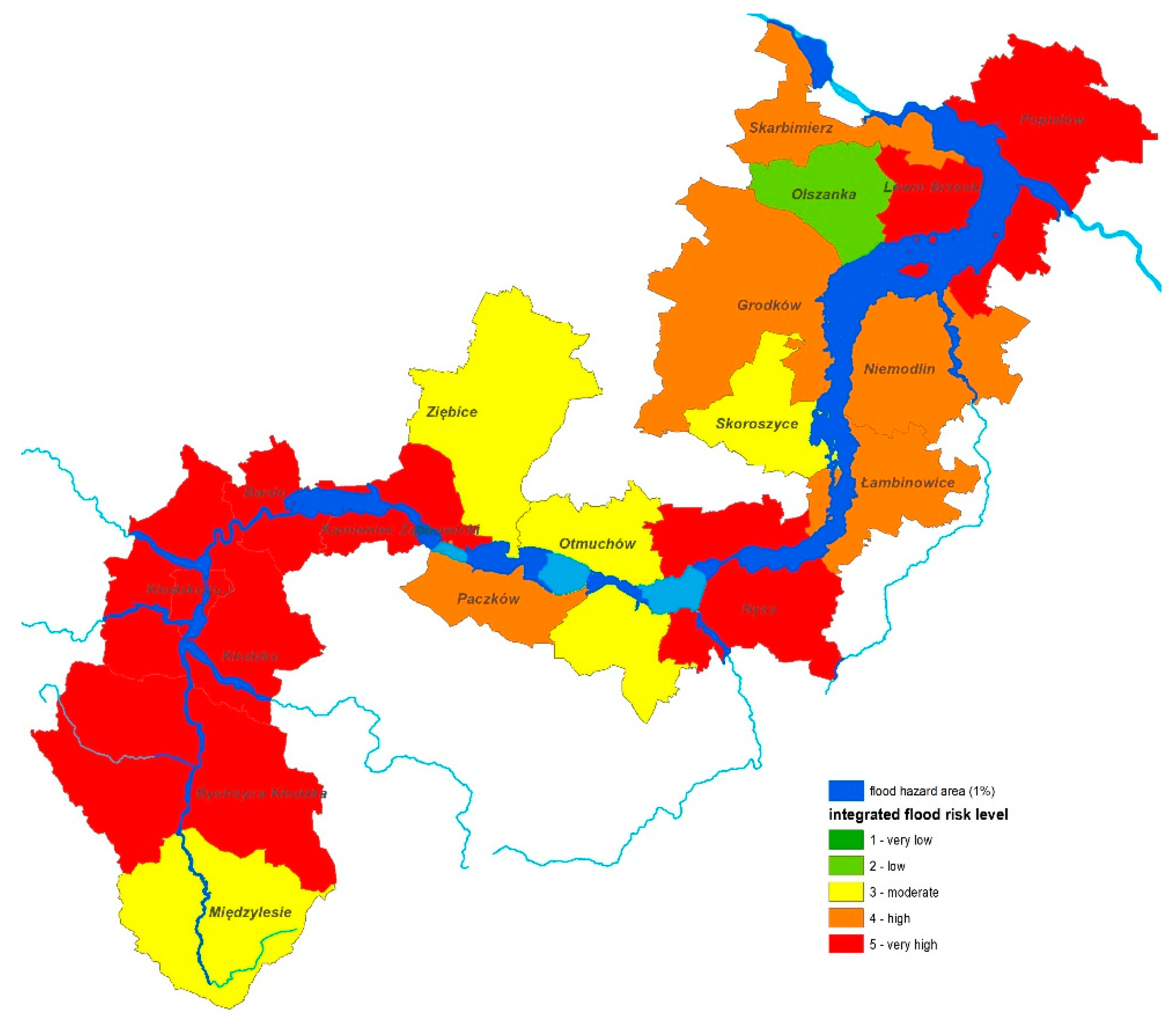 Sustainability 12 03003 g004 Sustainability 12 03003 g004