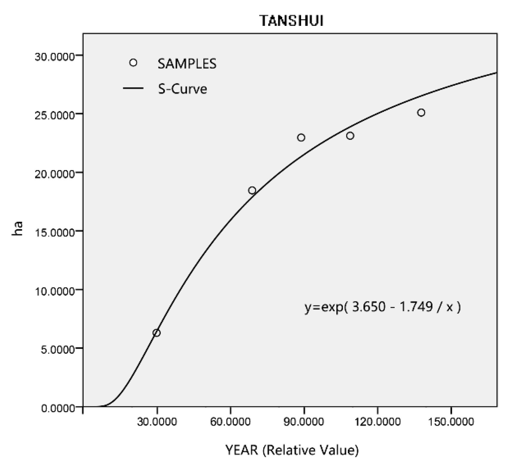 Sustainability 12 03005 g017 Sustainability 12 03005 g017