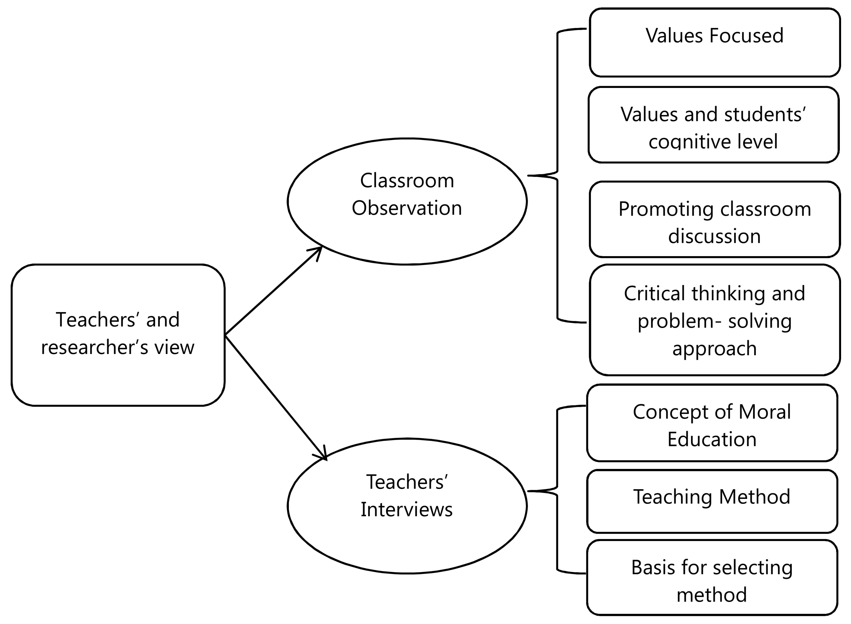 Sustainability 12 03014 g002 Sustainability 12 03014 g002