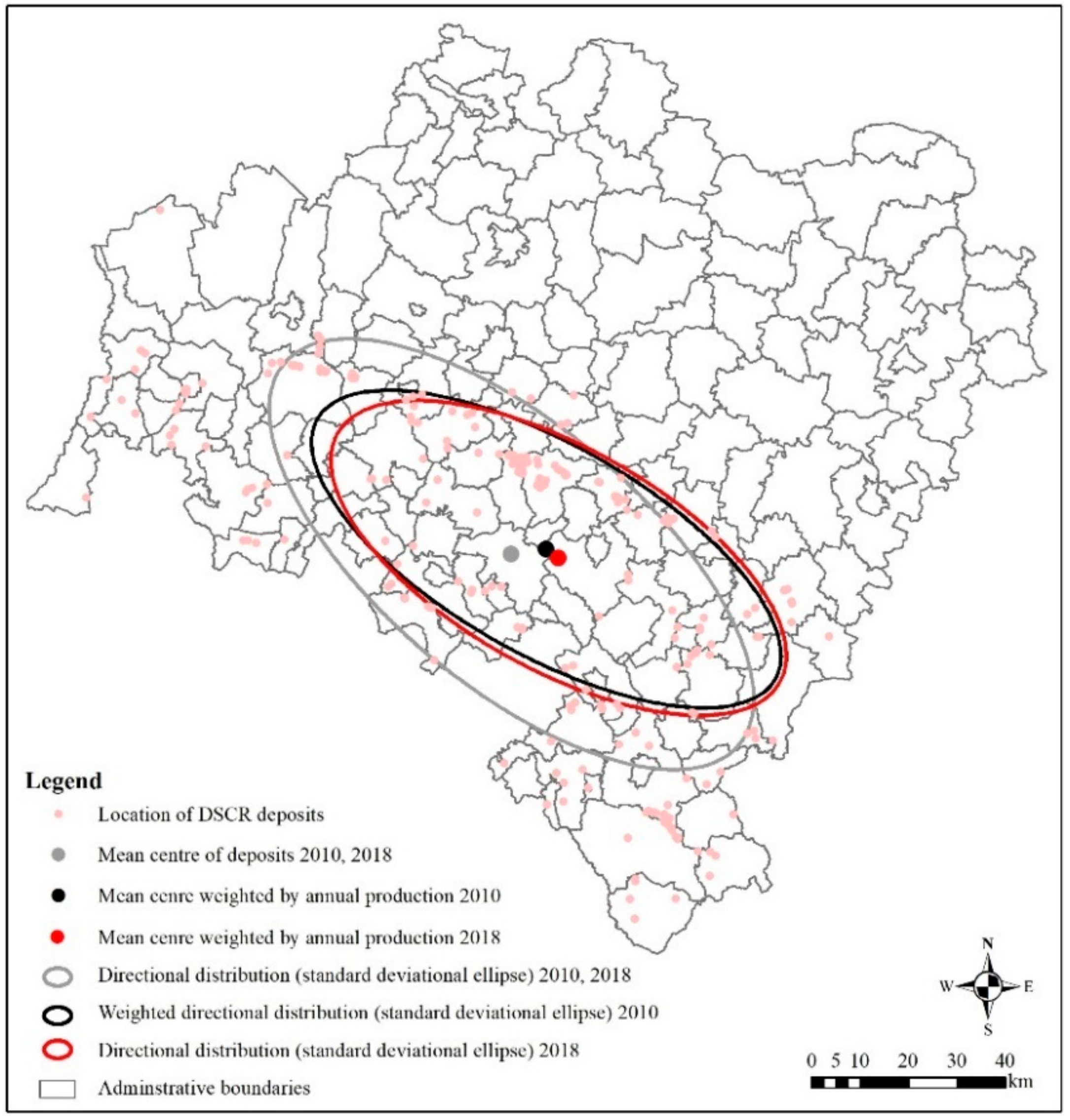 Sustainability 12 03022 g006