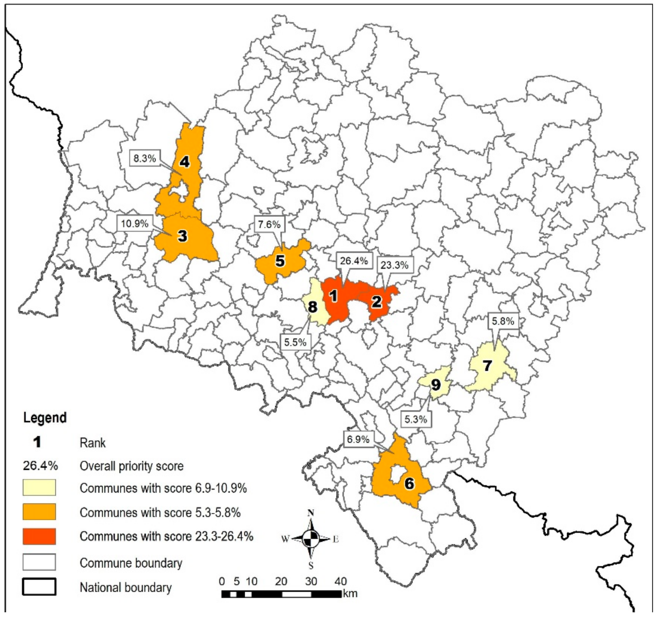 Sustainability 12 03022 g007