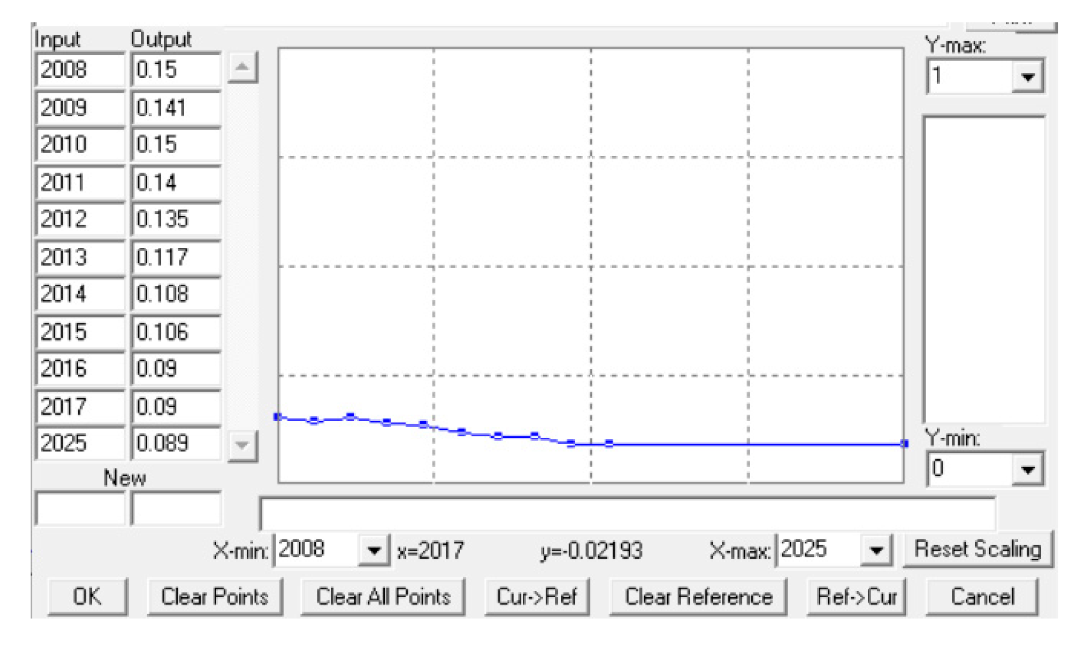 Sustainability 12 03028 g005