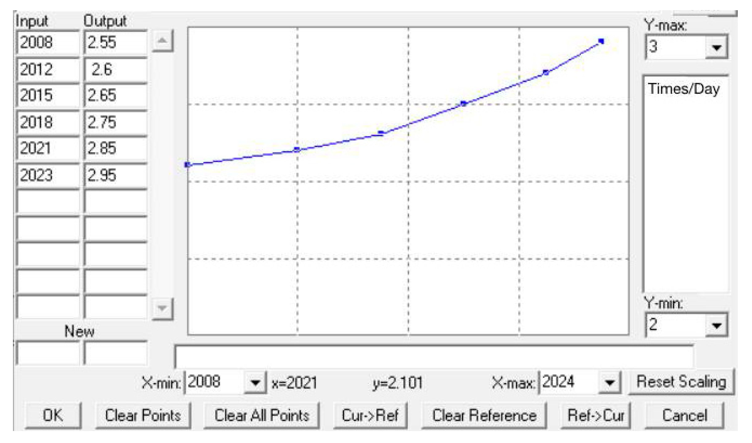 Sustainability 12 03028 g010