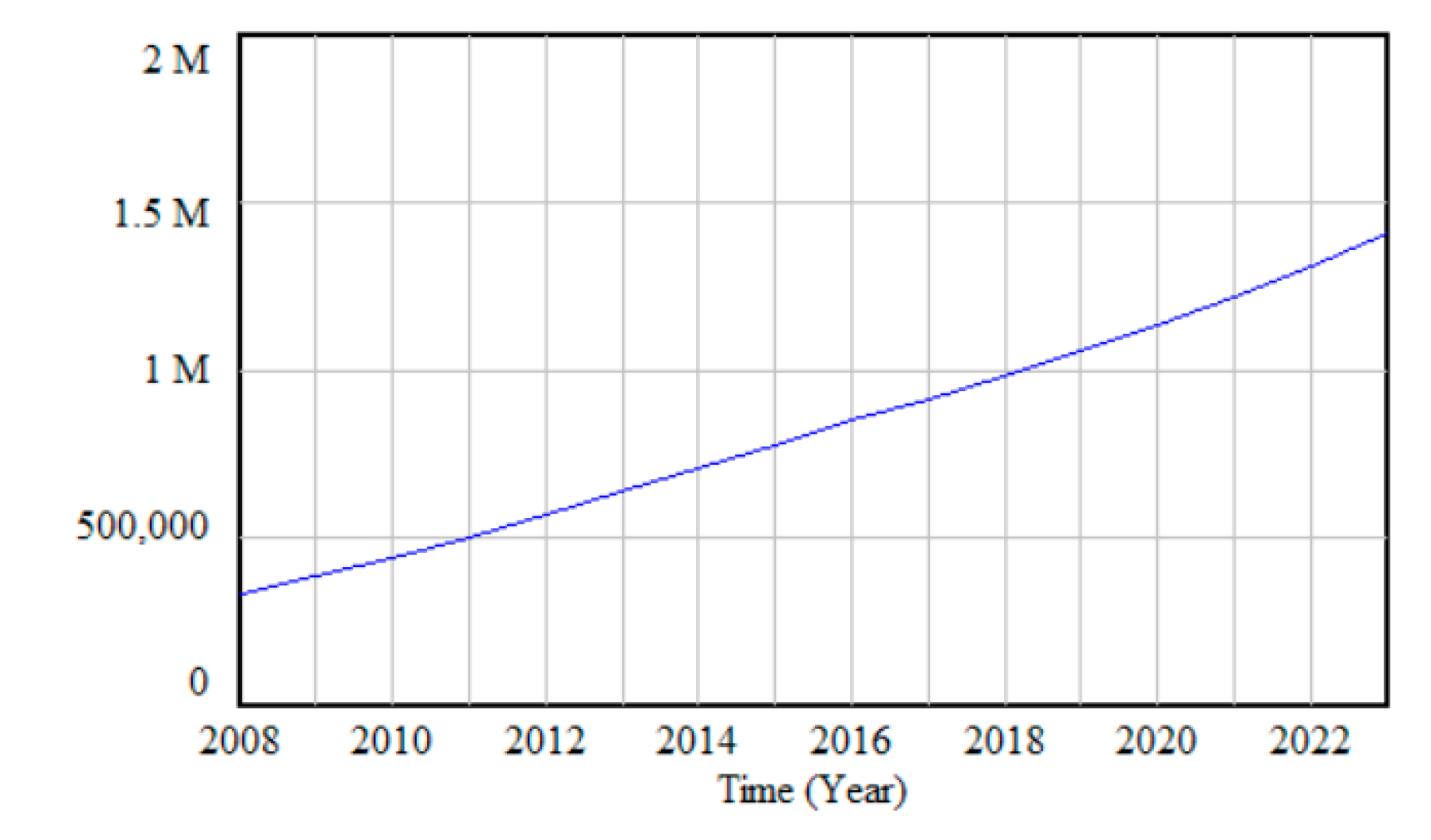 Sustainability 12 03028 g014