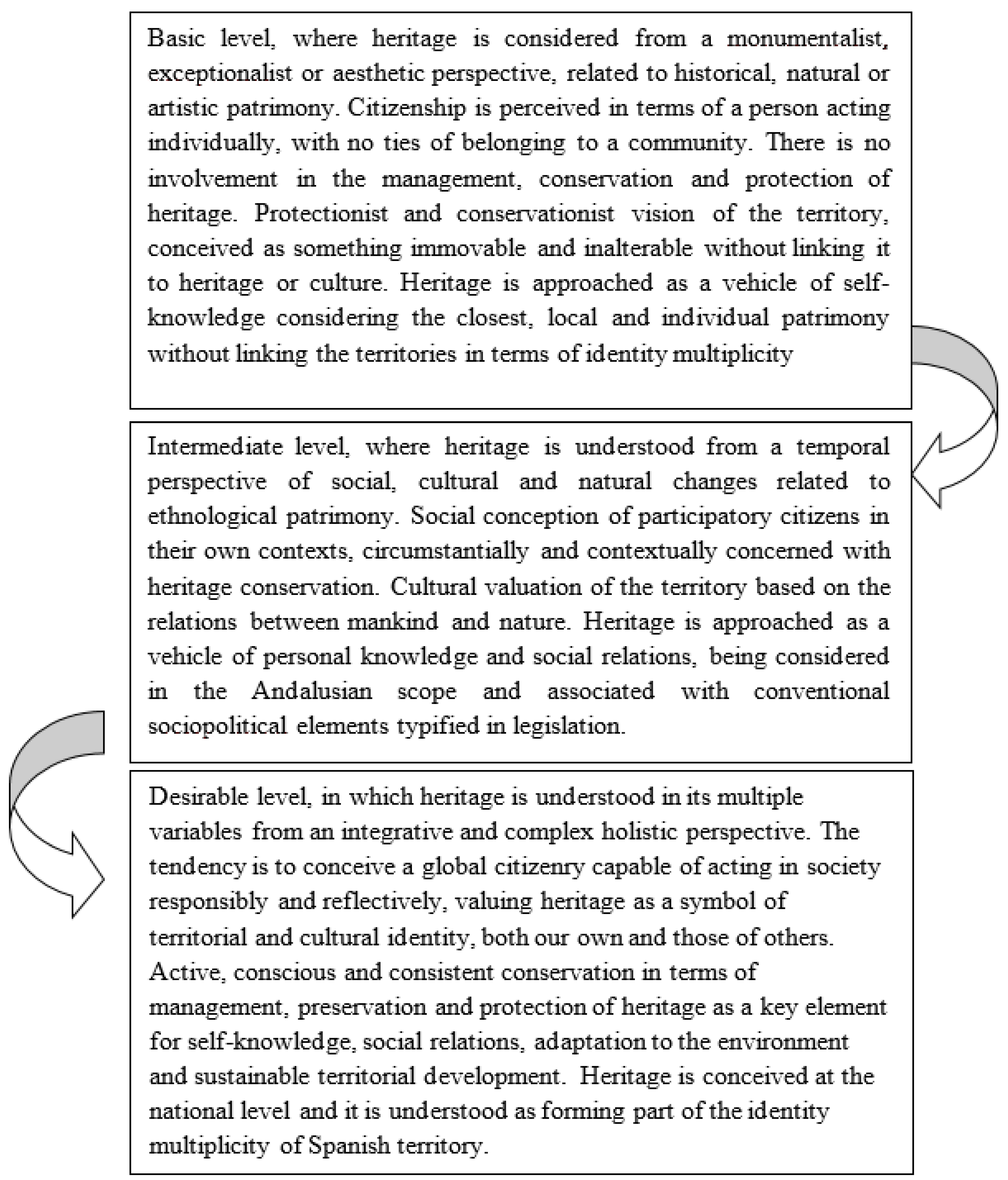 Sustainability 12 03046 g001