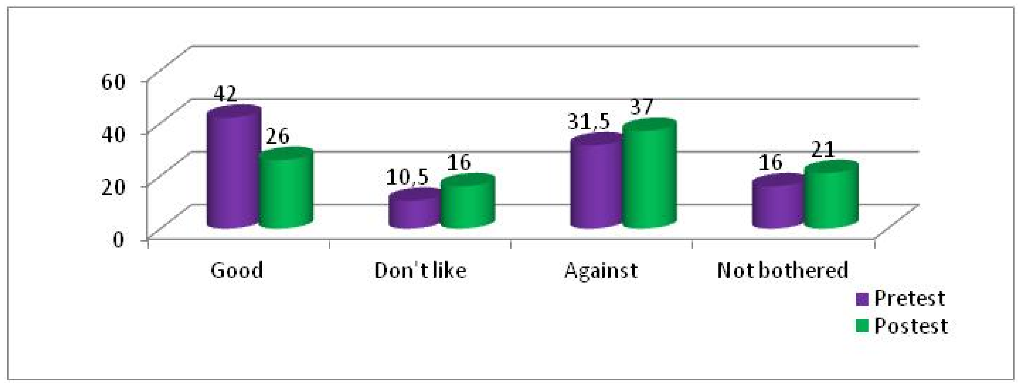Sustainability 12 03046 g009