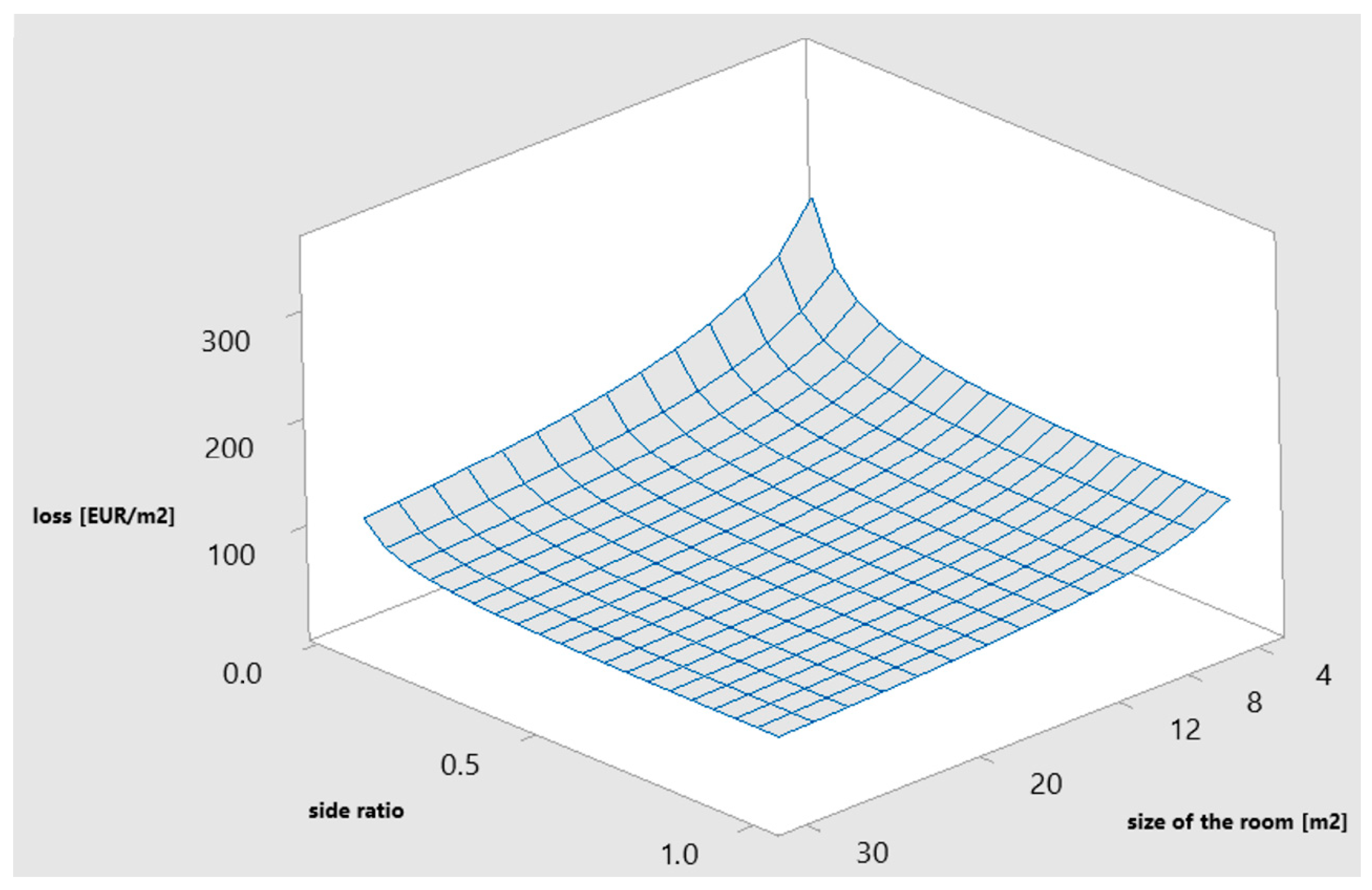 Sustainability 12 03047 g001 Sustainability 12 03047 g001
