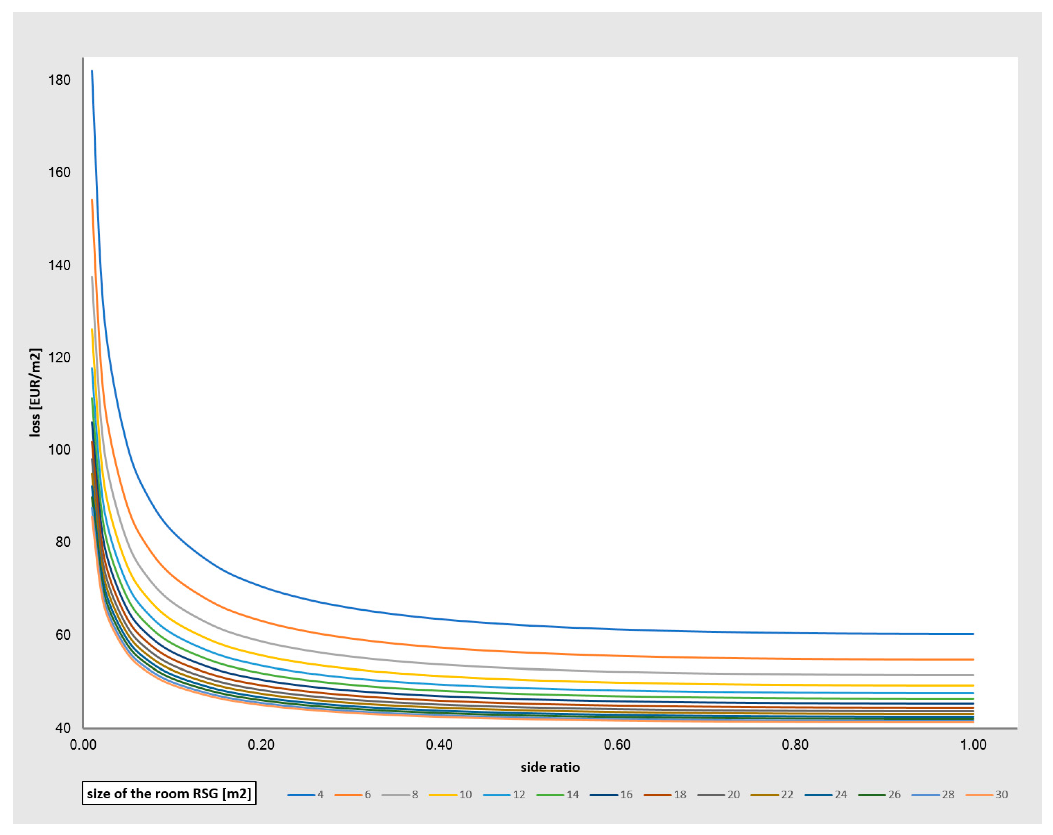 Sustainability 12 03047 g002 Sustainability 12 03047 g002