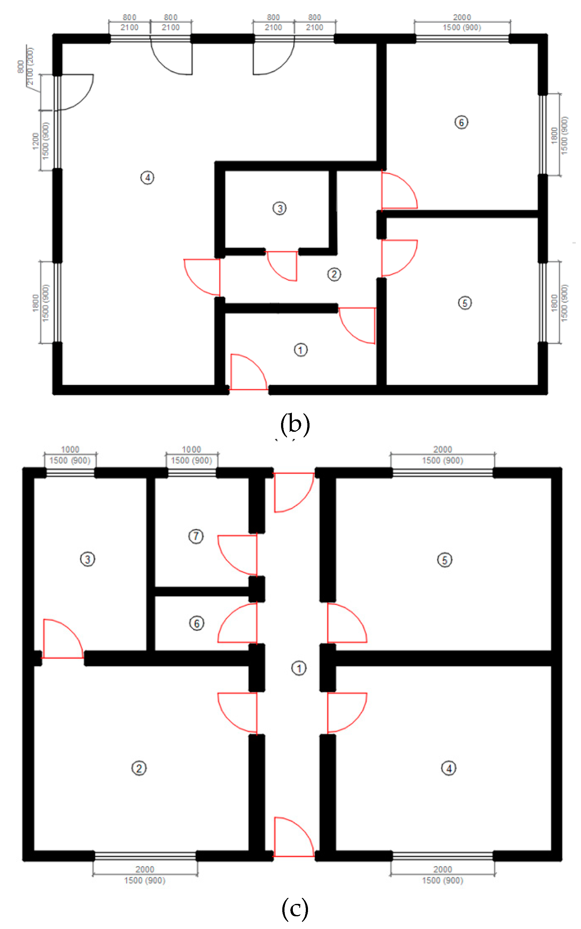 Sustainability 12 03047 g004b Sustainability 12 03047 g004b