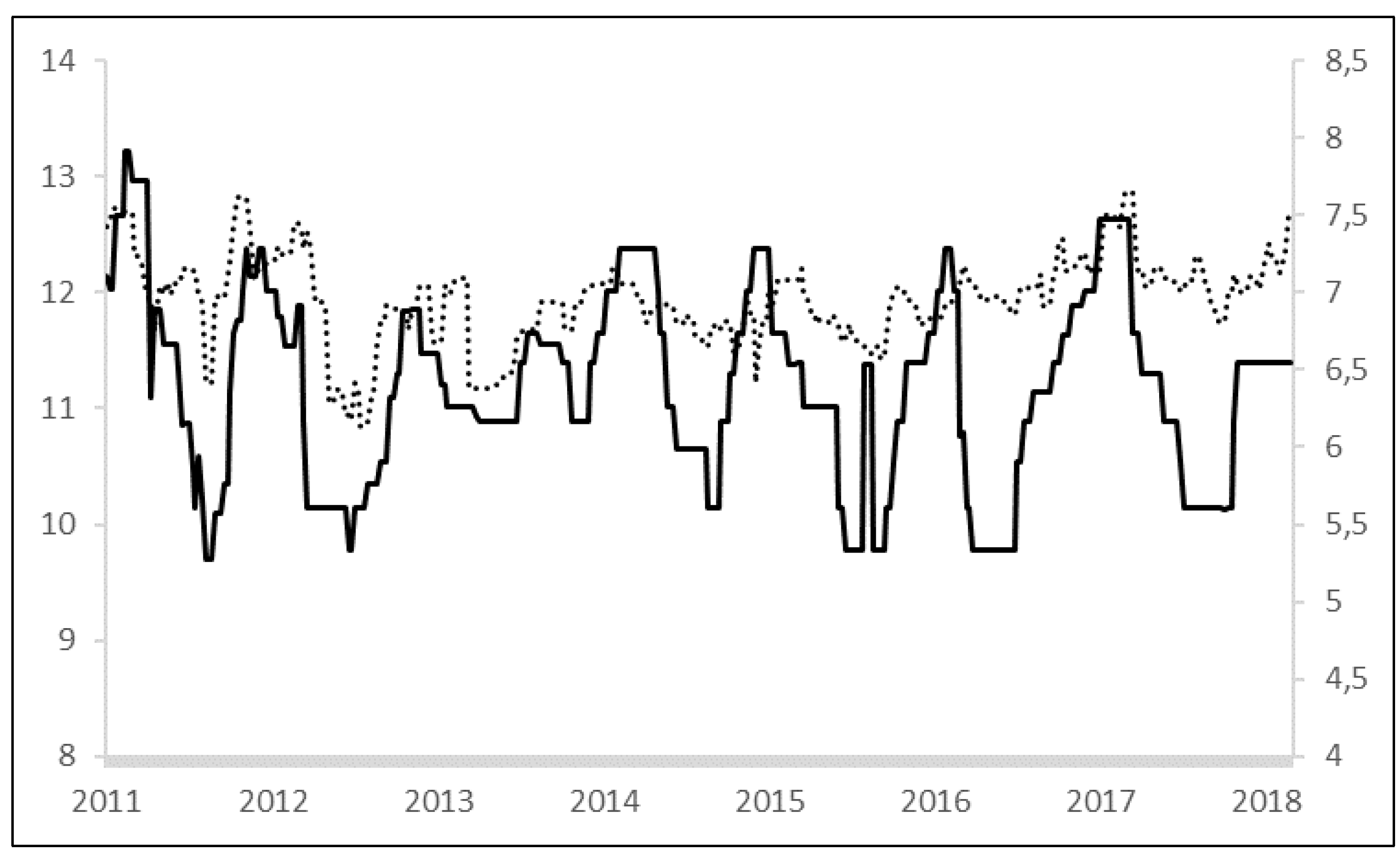 Sustainability 12 03048 g001 Sustainability 12 03048 g001