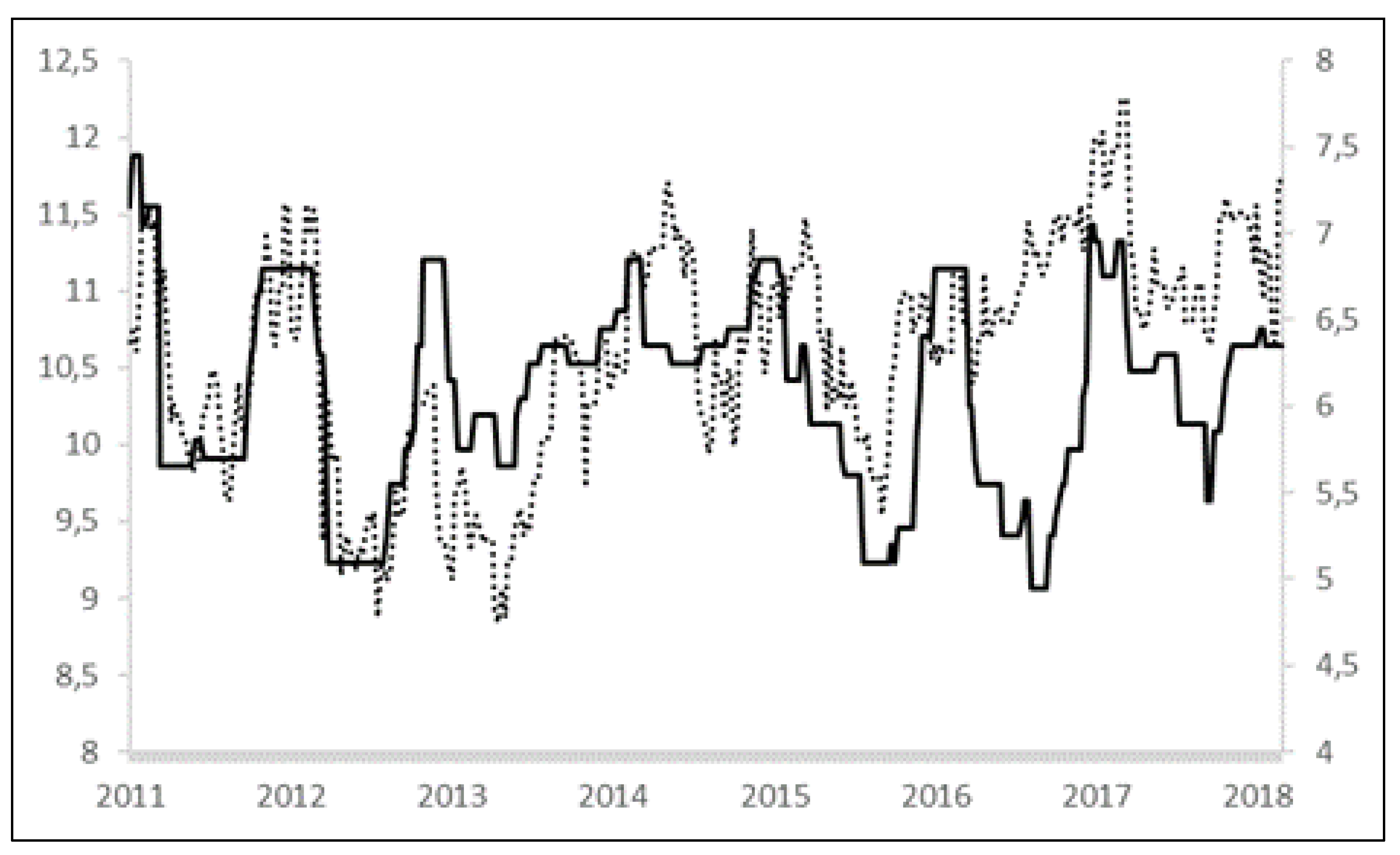 Sustainability 12 03048 g002 Sustainability 12 03048 g002