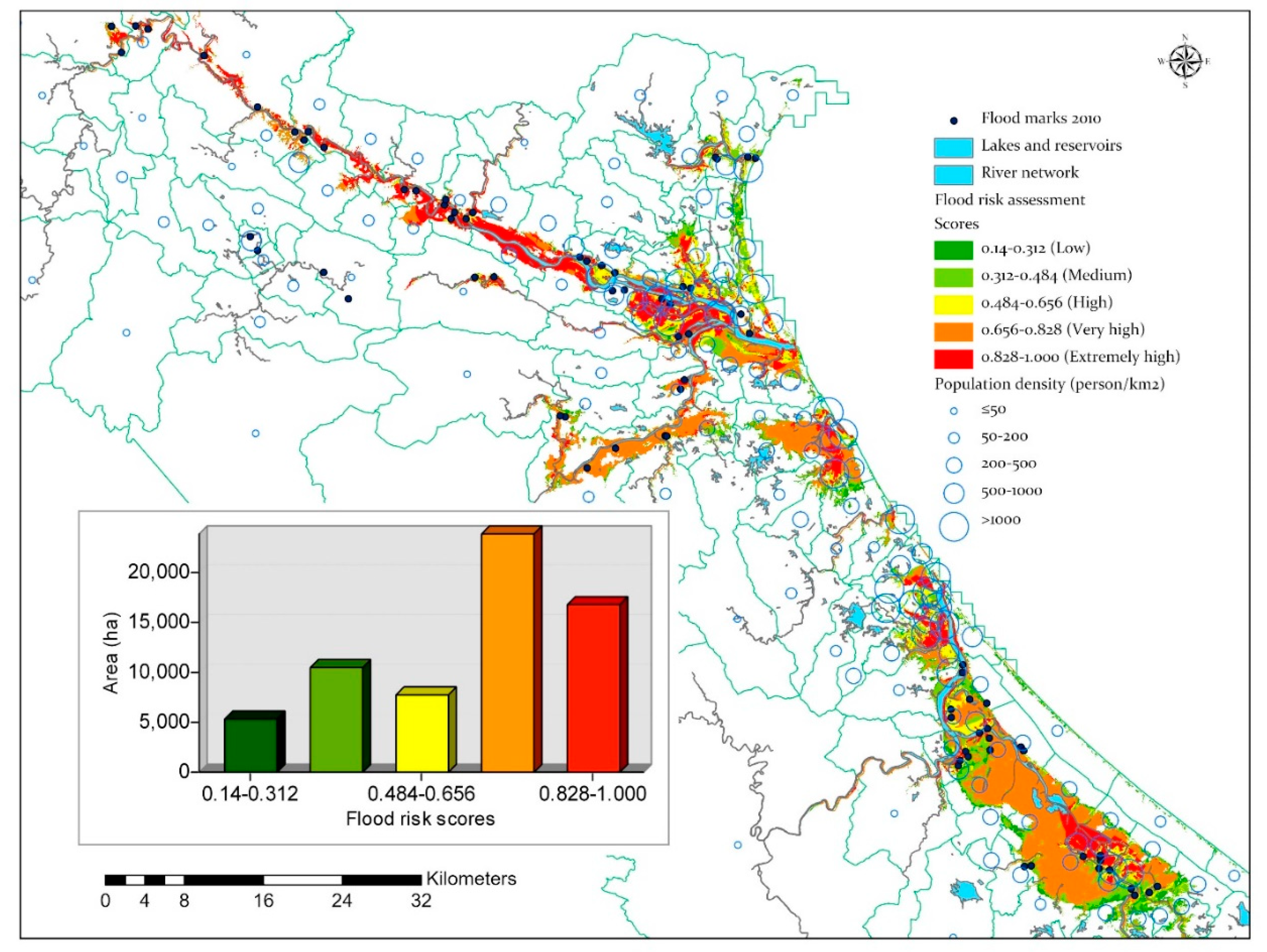 Sustainability 12 03058 g009