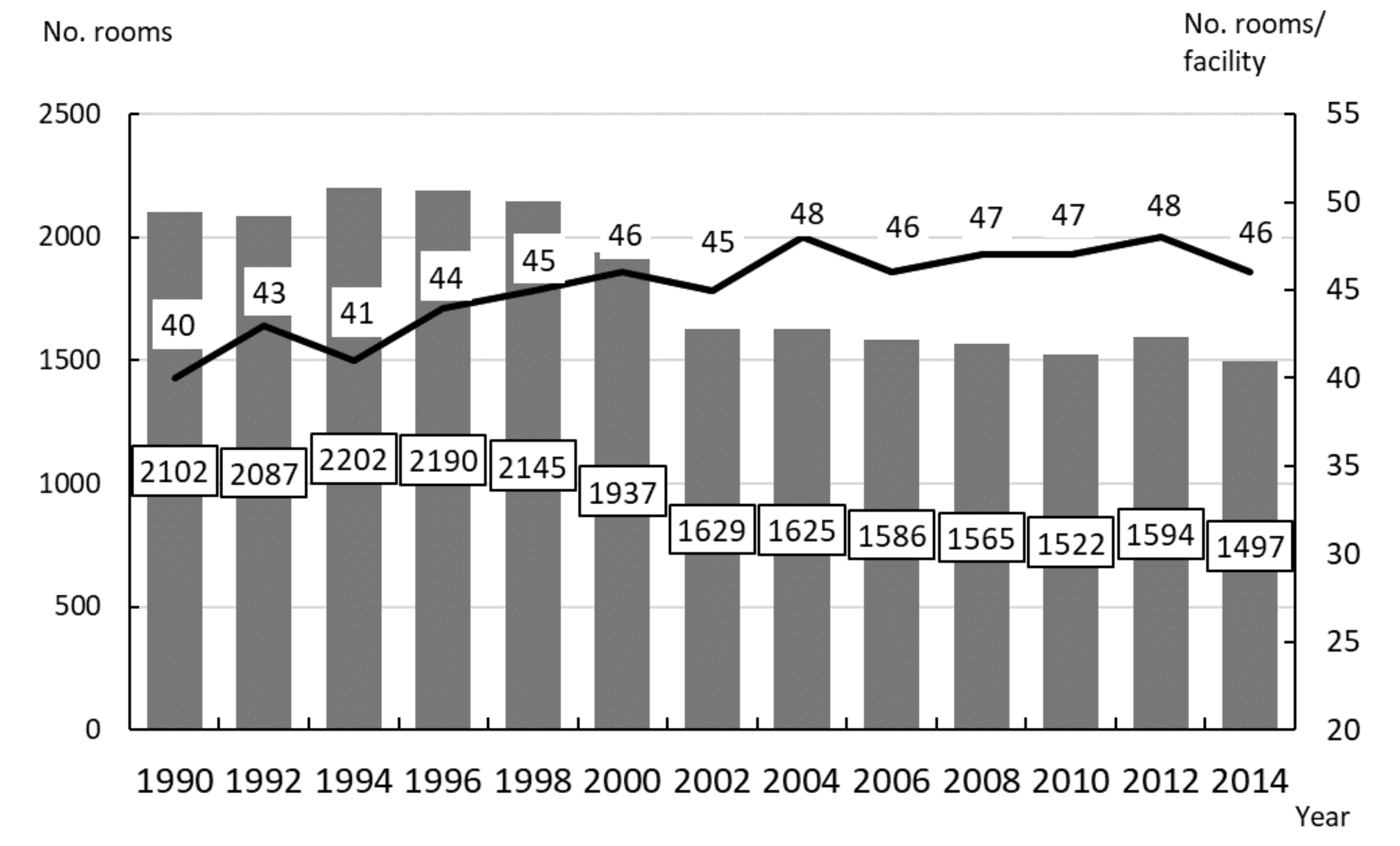 Sustainability 12 03062 g003