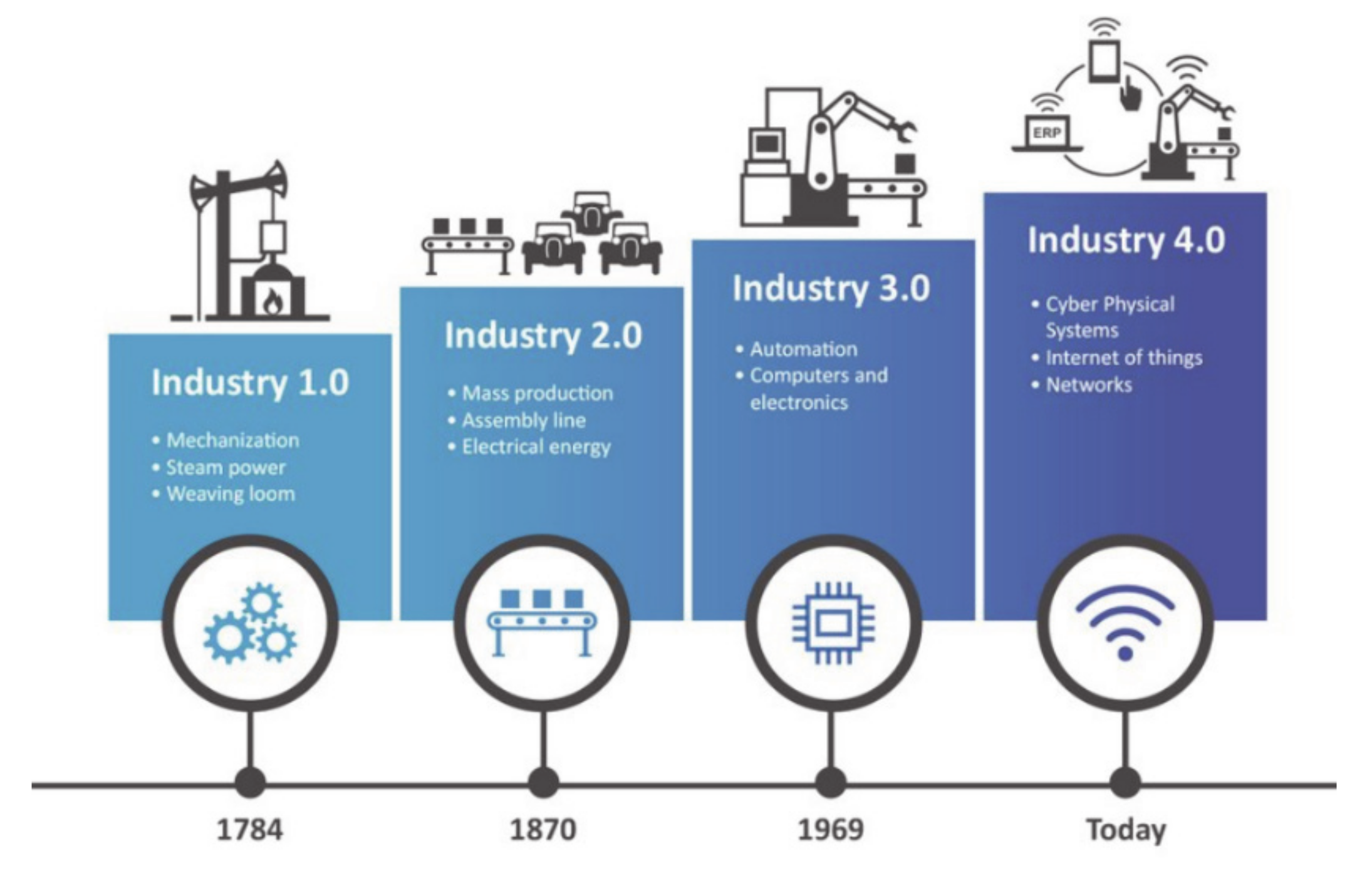 Sustainability 12 03063 g001