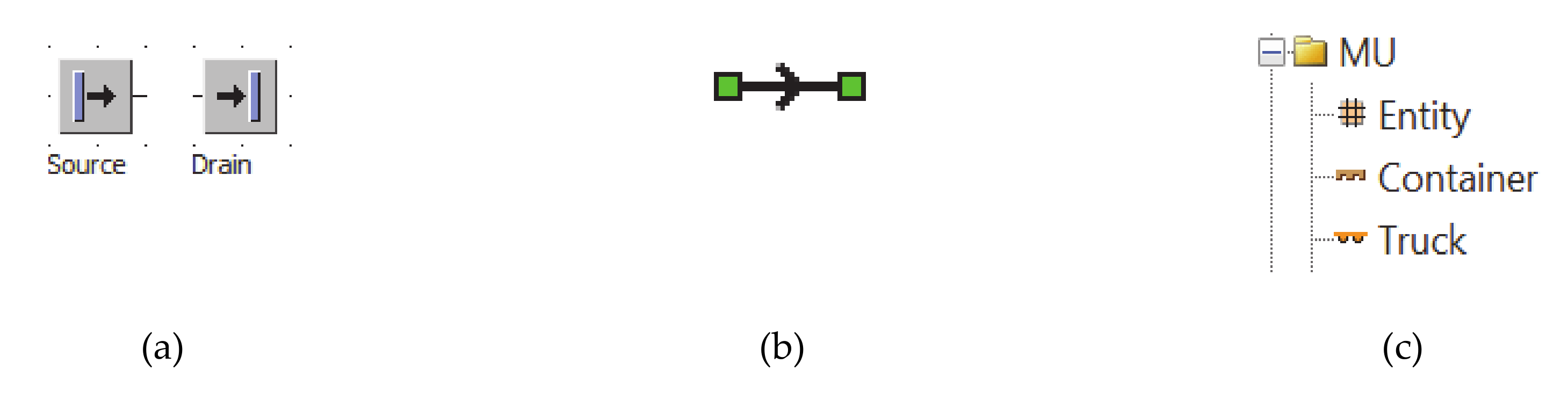 Sustainability 12 03063 g003